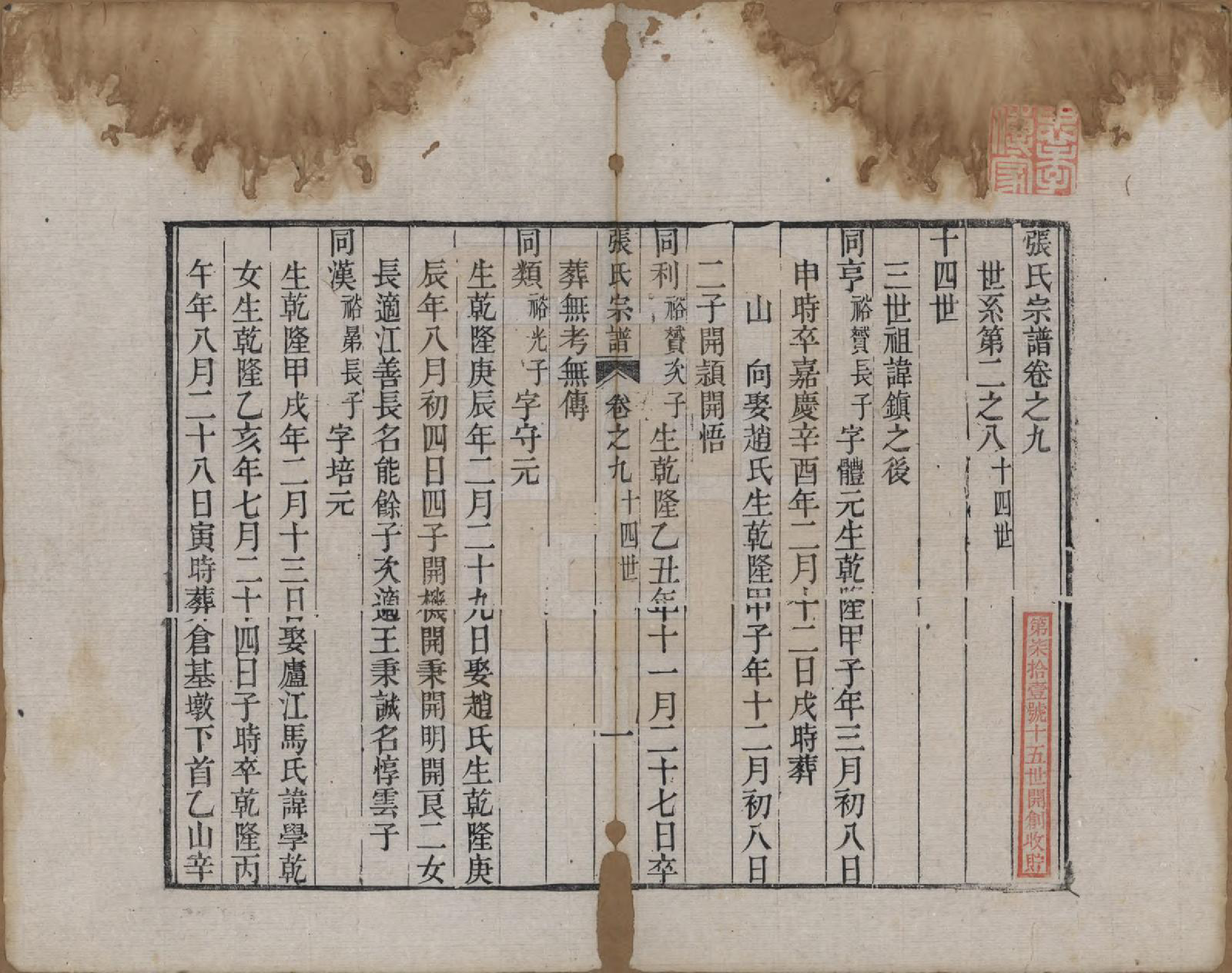 GTJP2166.张.中国.张氏宗谱.清嘉庆十九年（1806）_009.pdf_第1页