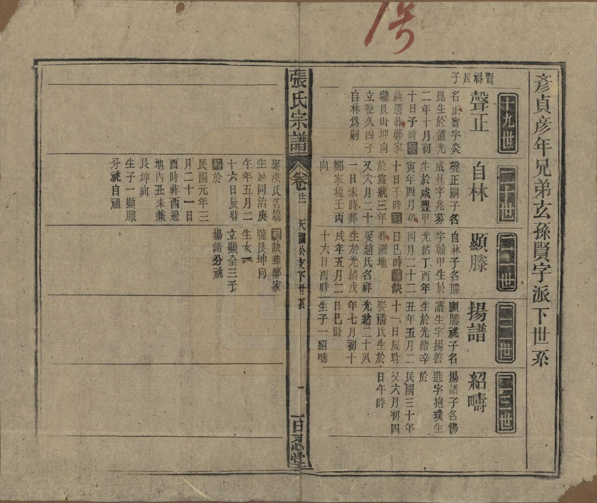 GTJP2115.张.中国.张氏八修宗谱二十二卷首四卷.民国三十年（1941）_021.pdf_第1页