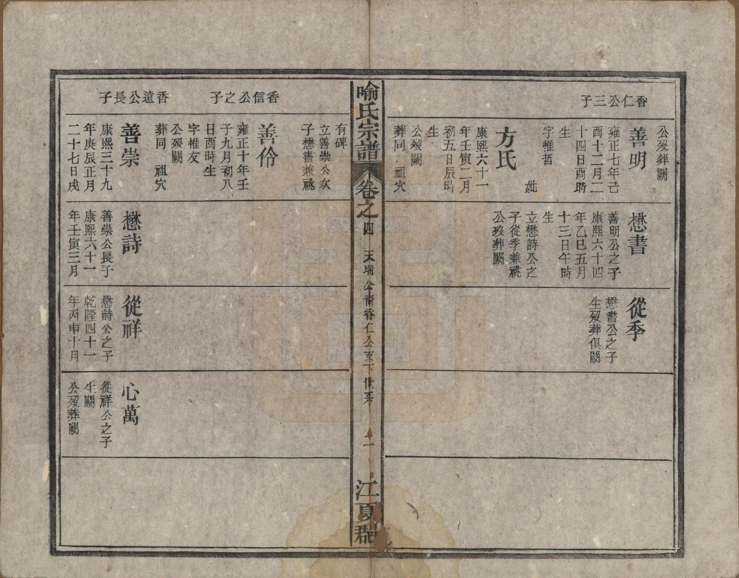 GTJP2052.喻.中国.喻氏宗谱十卷首一卷末一卷.民国二十年（1931）_004.pdf_第2页