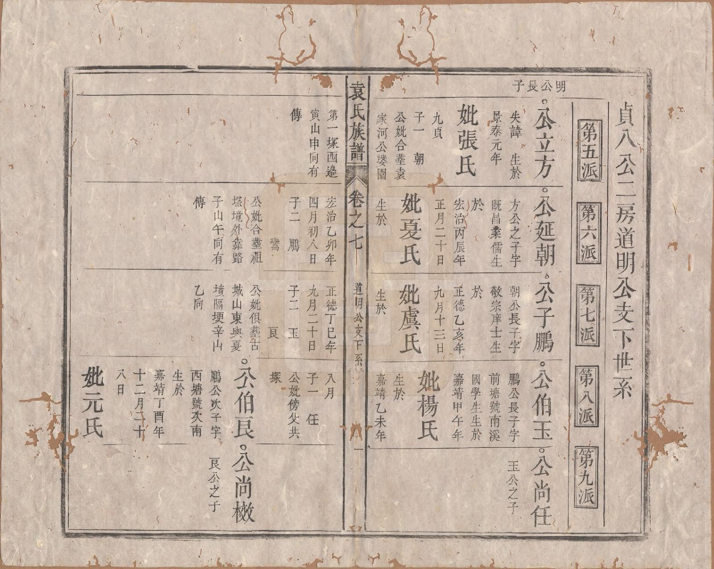 GTJP2070.袁.中国.袁氏族谱九卷首一卷次一卷末一卷.清道光七年（1827）_007.pdf_第1页