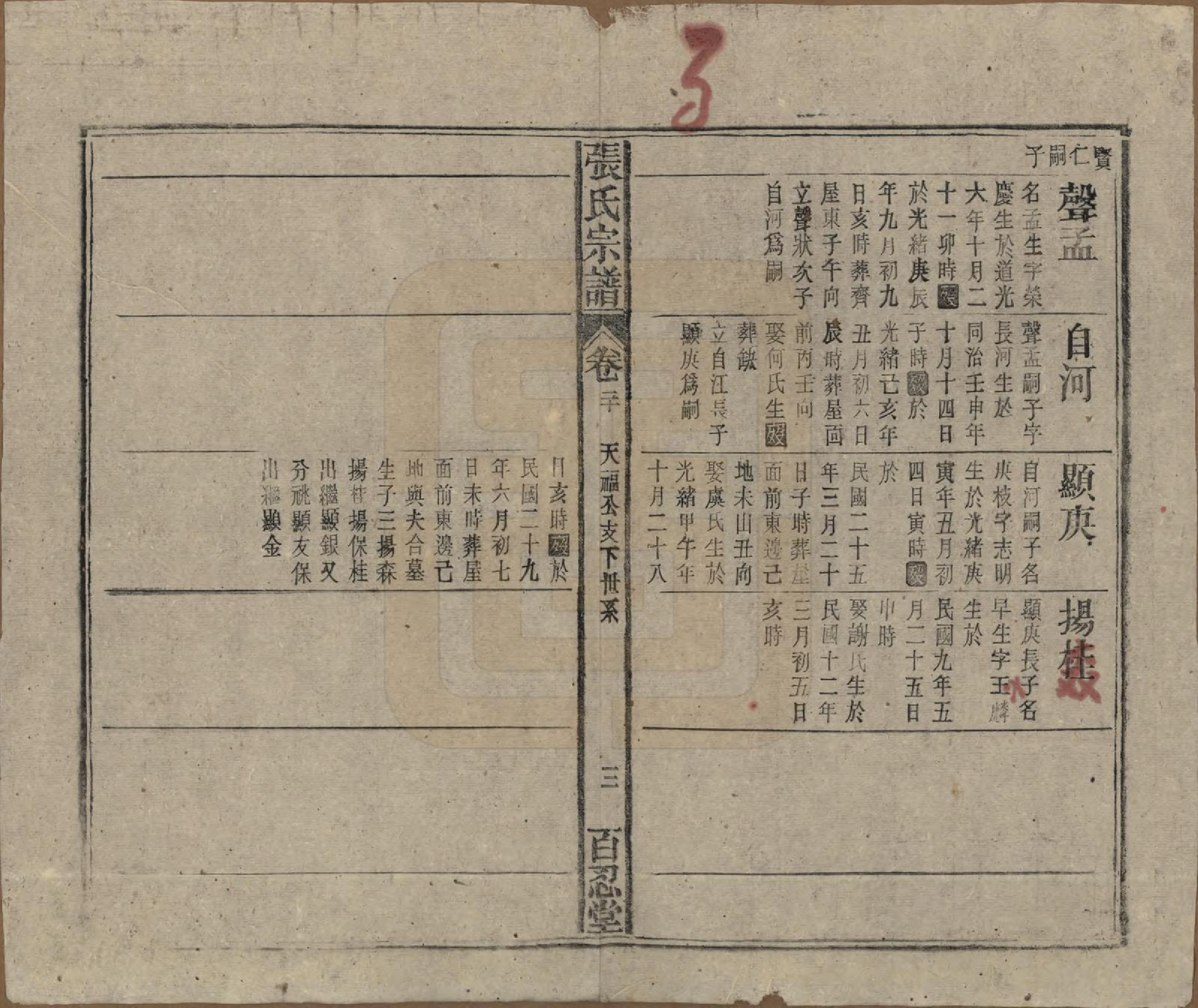 GTJP2115.张.中国.张氏八修宗谱二十二卷首四卷.民国三十年（1941）_020.pdf_第3页