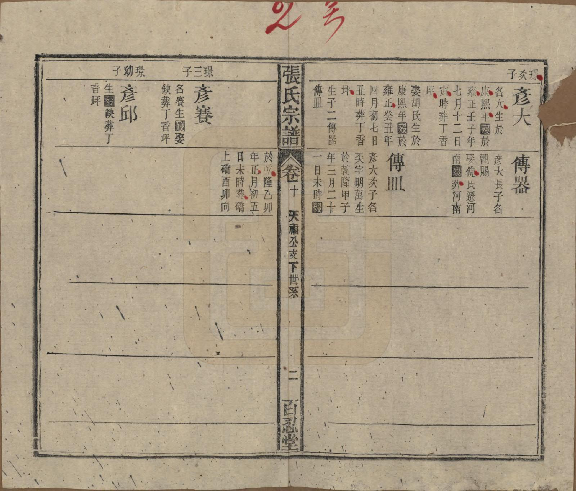 GTJP2115.张.中国.张氏八修宗谱二十二卷首四卷.民国三十年（1941）_010.pdf_第2页
