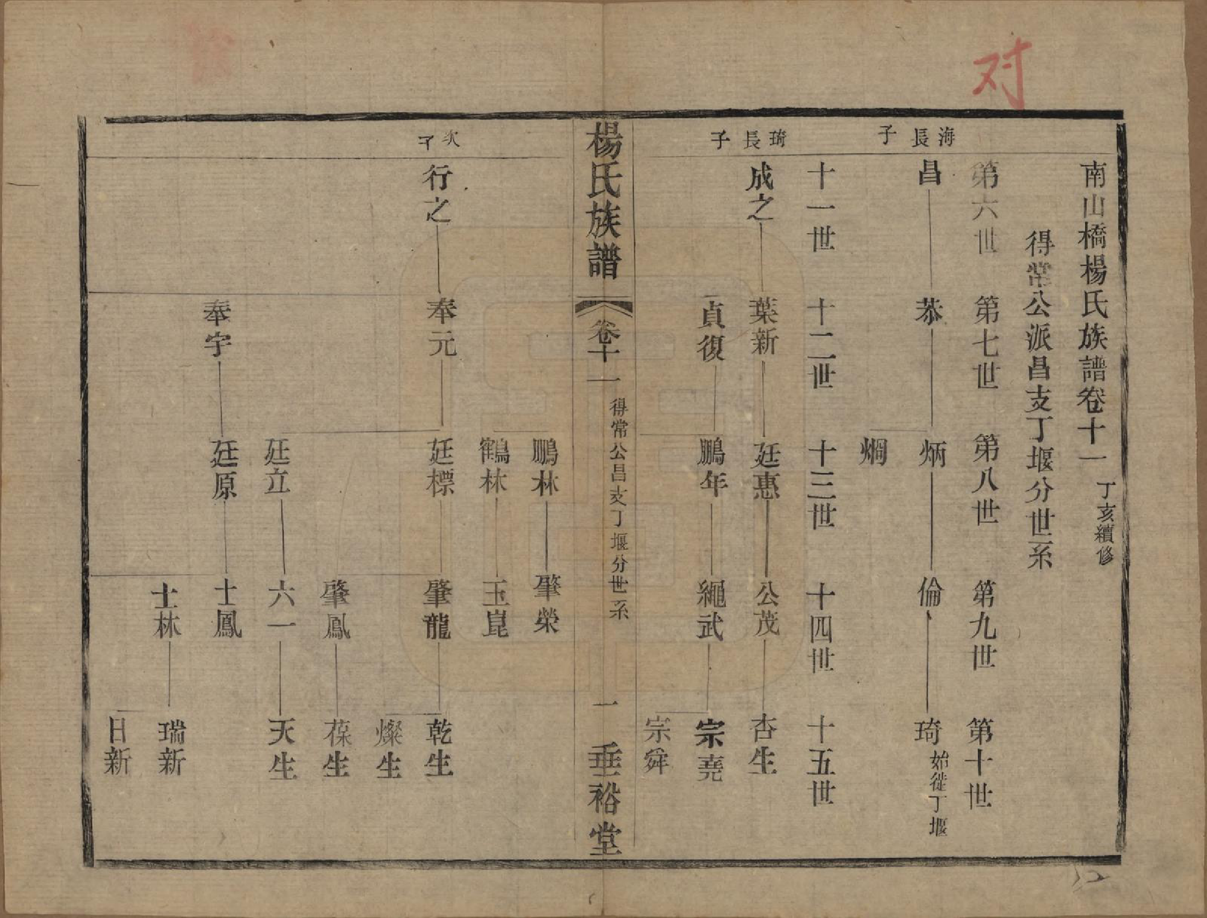 GTJP1966.杨.中国.南山桥杨氏重修宗谱二十卷.民国三十六年（1947）_011.pdf