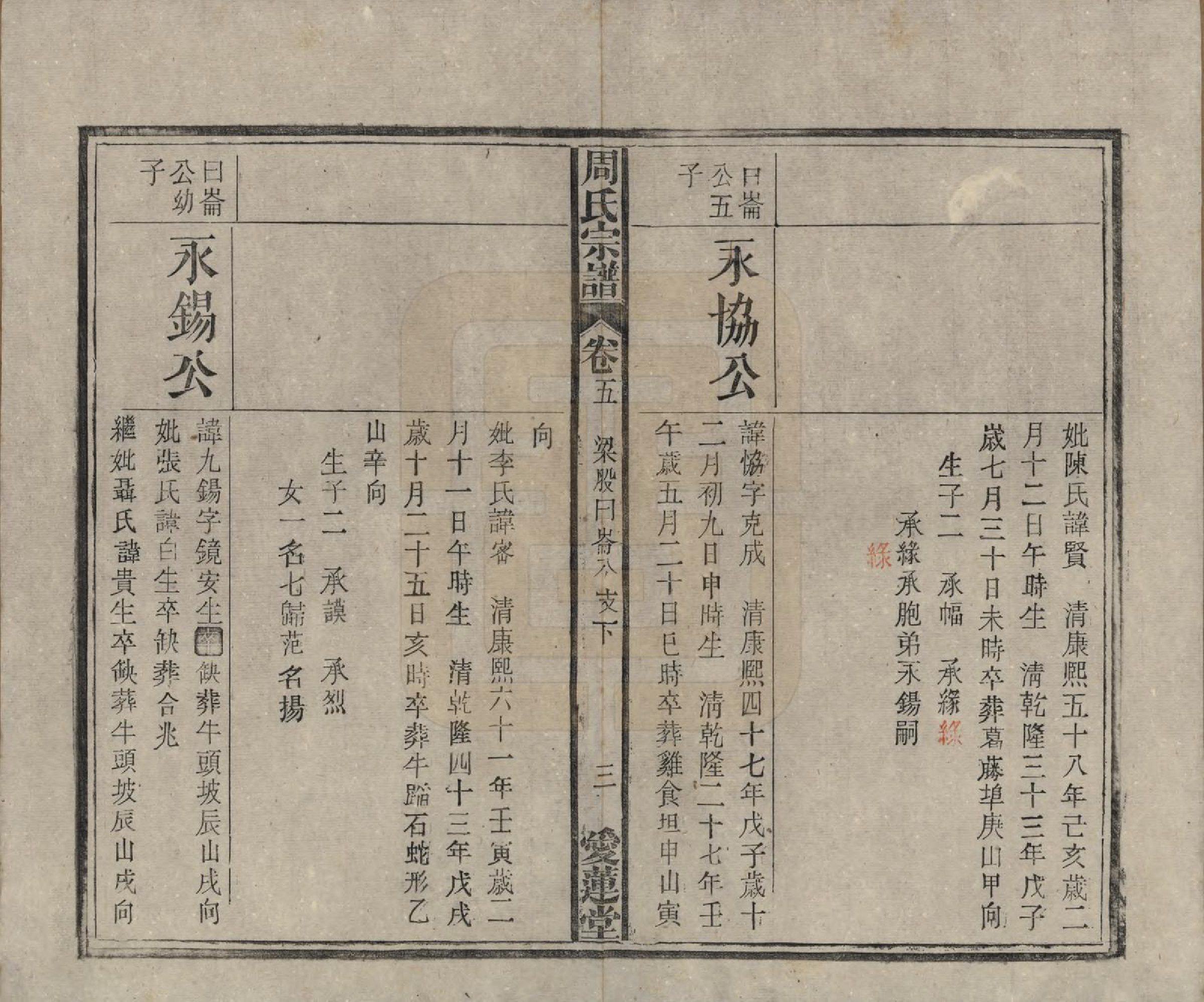 GTJP2291.周.中国.周氏宗谱十卷首一卷.民国二十二年（1933）_005.pdf_第3页