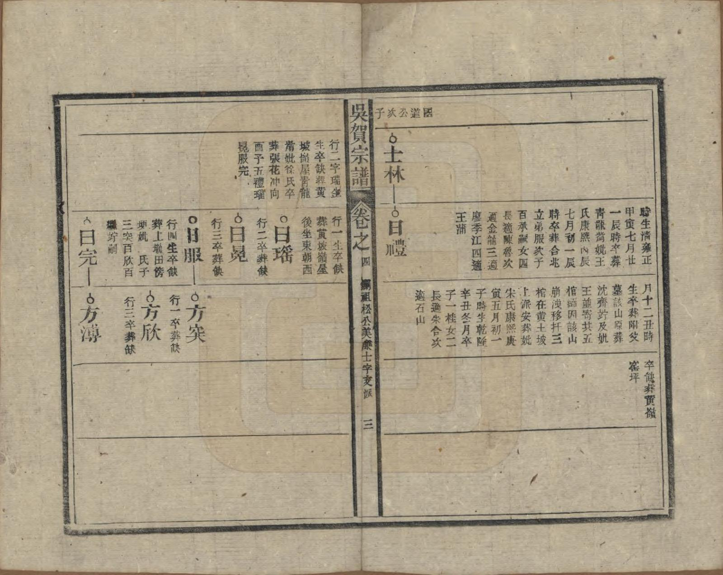 GTJP1661.吴.中国.吴贺宗谱五十二卷.民国三十五年（1946）_004.pdf_第3页