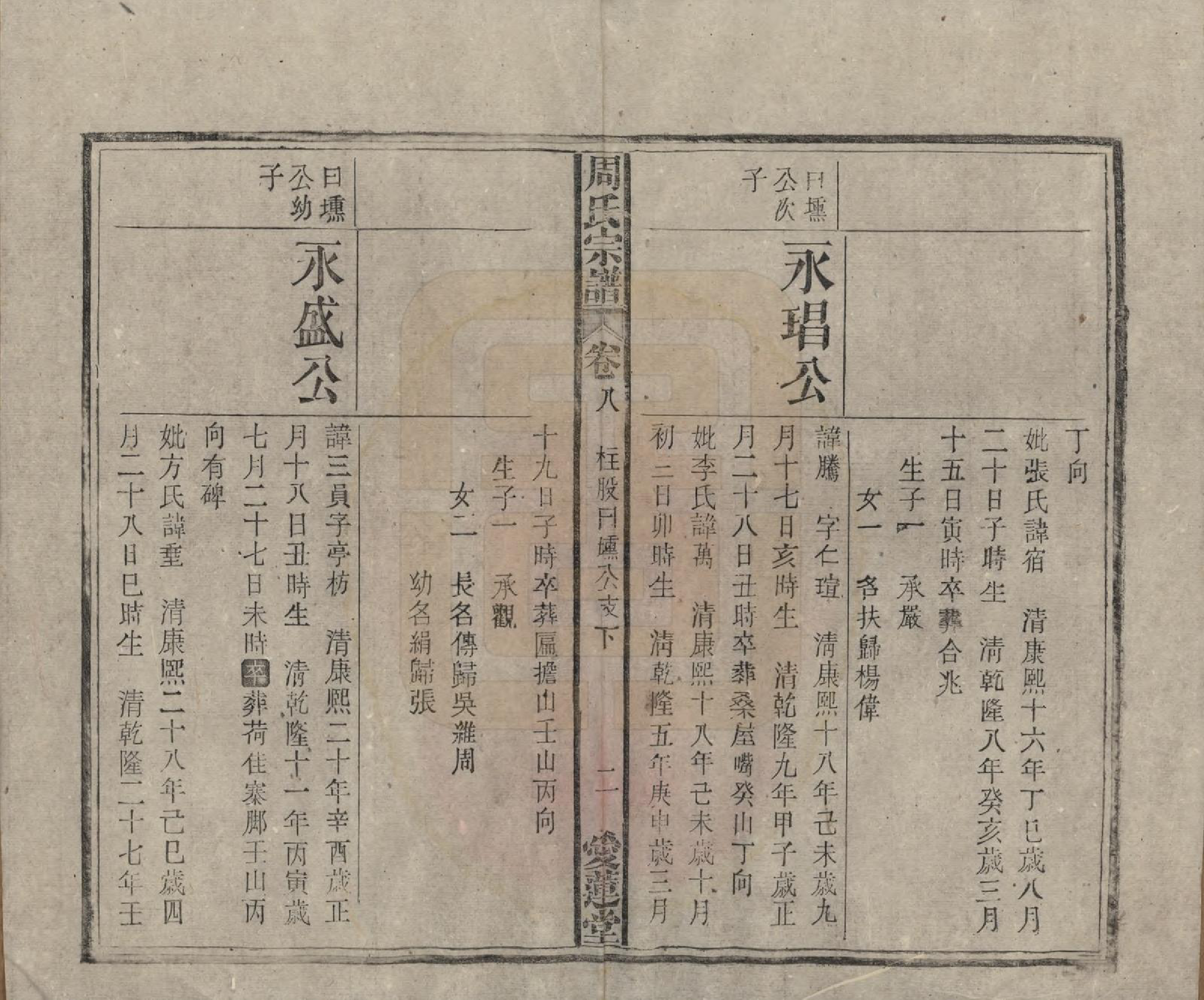 GTJP2291.周.中国.周氏宗谱十卷首一卷.民国二十二年（1933）_008.pdf_第2页