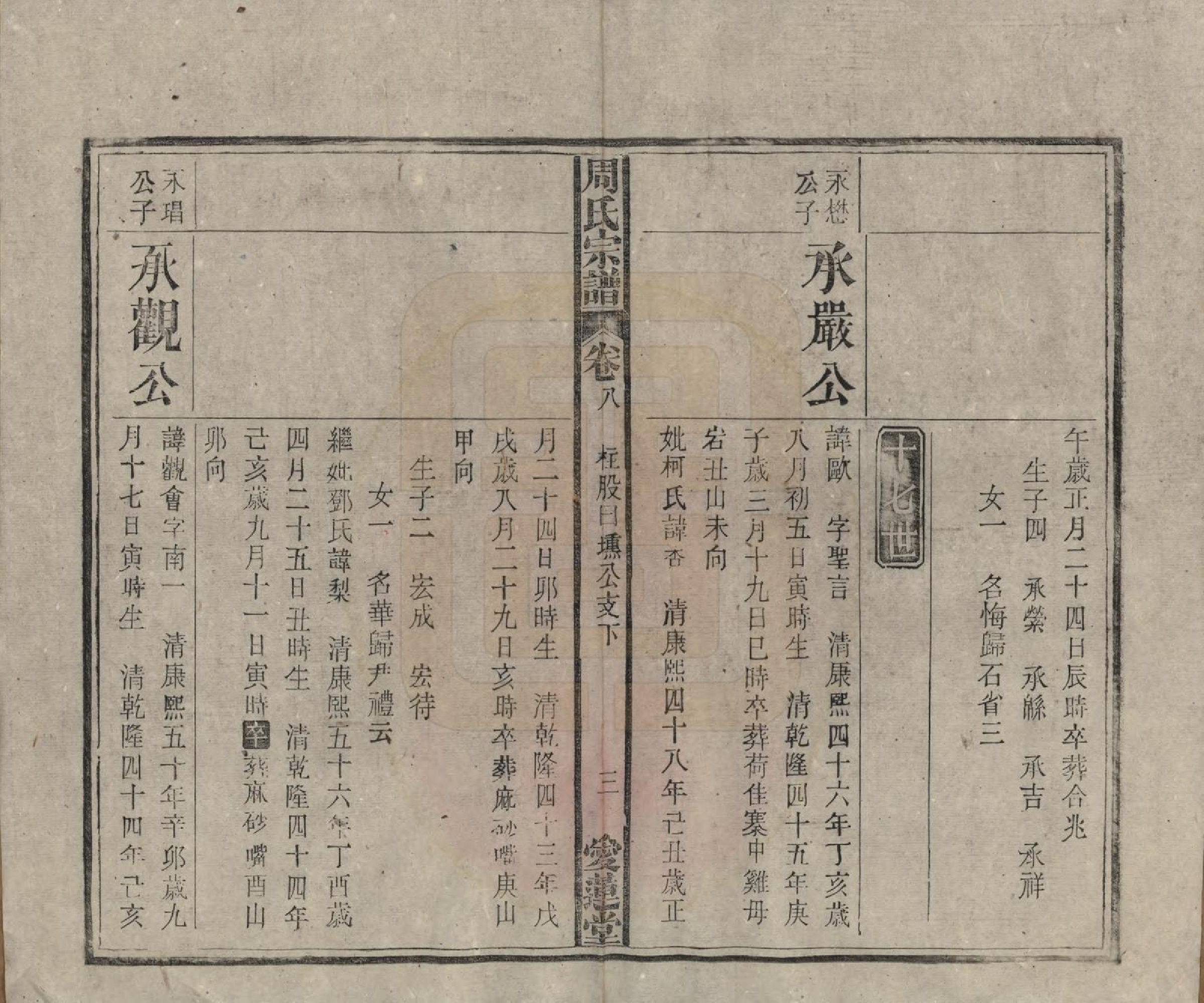 GTJP2291.周.中国.周氏宗谱十卷首一卷.民国二十二年（1933）_008.pdf_第3页