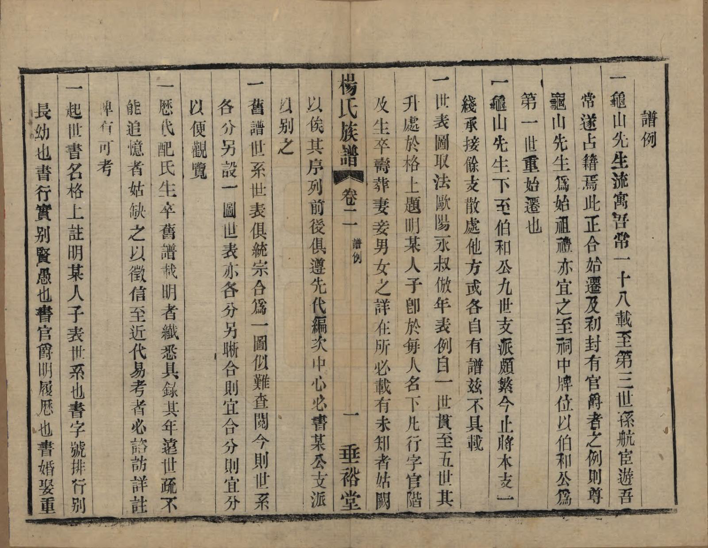 GTJP1966.杨.中国.南山桥杨氏重修宗谱二十卷.民国三十六年（1947）_002.pdf