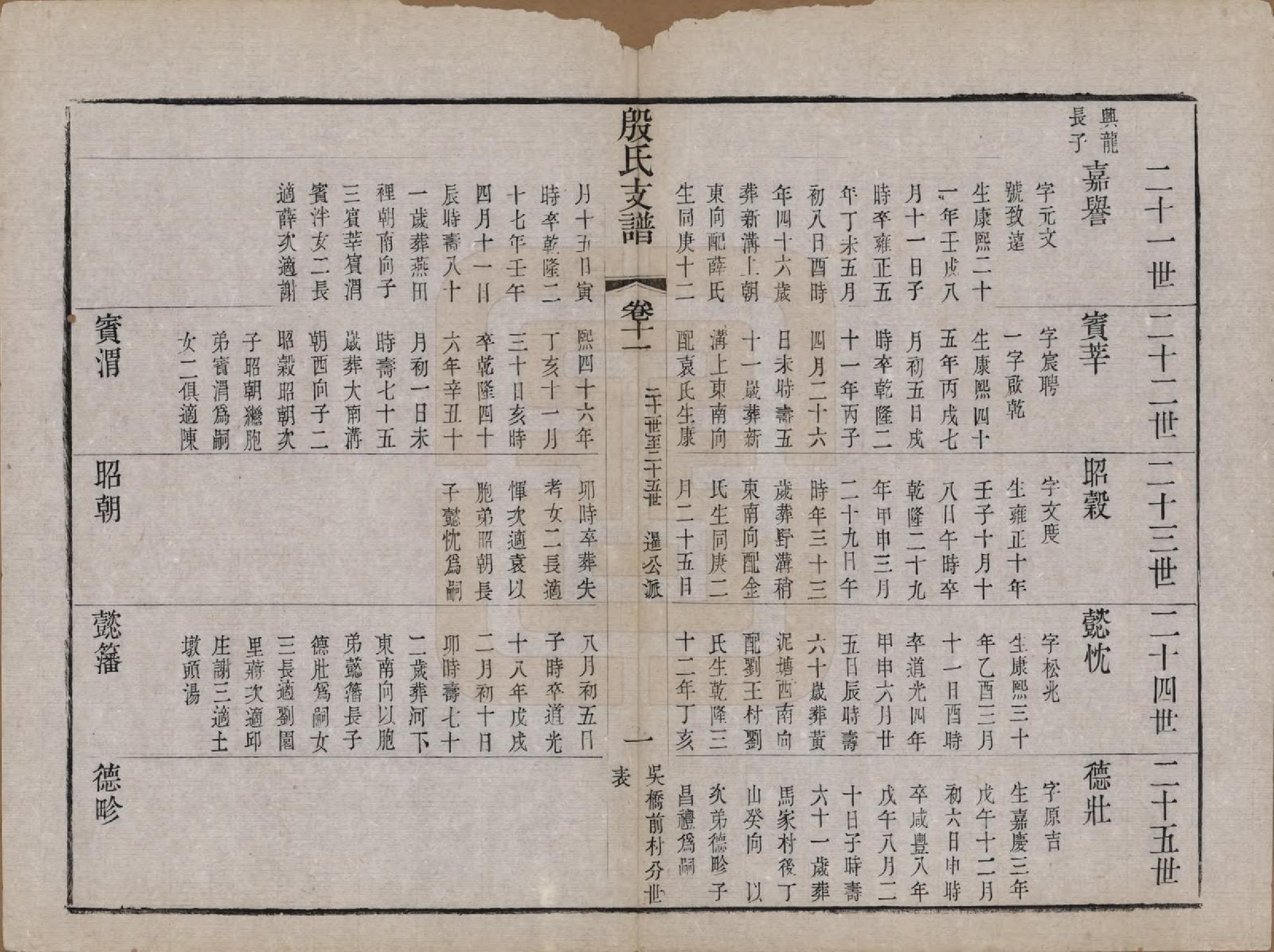 GTJP2012.殷.中国.后贤殷氏支谱十二卷.清光绪五年（1879）_011.pdf