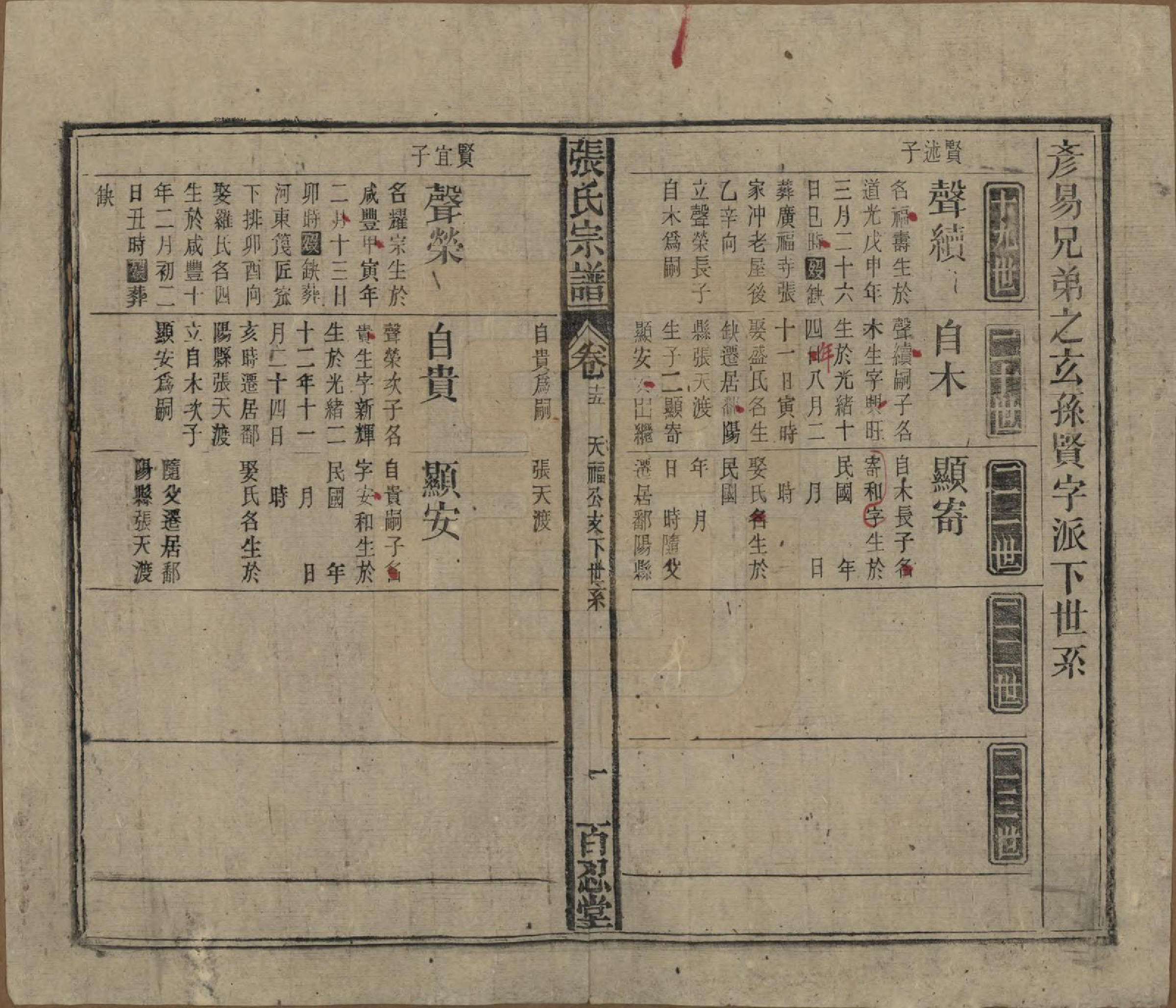 GTJP2115.张.中国.张氏八修宗谱二十二卷首四卷.民国三十年（1941）_015.pdf_第1页
