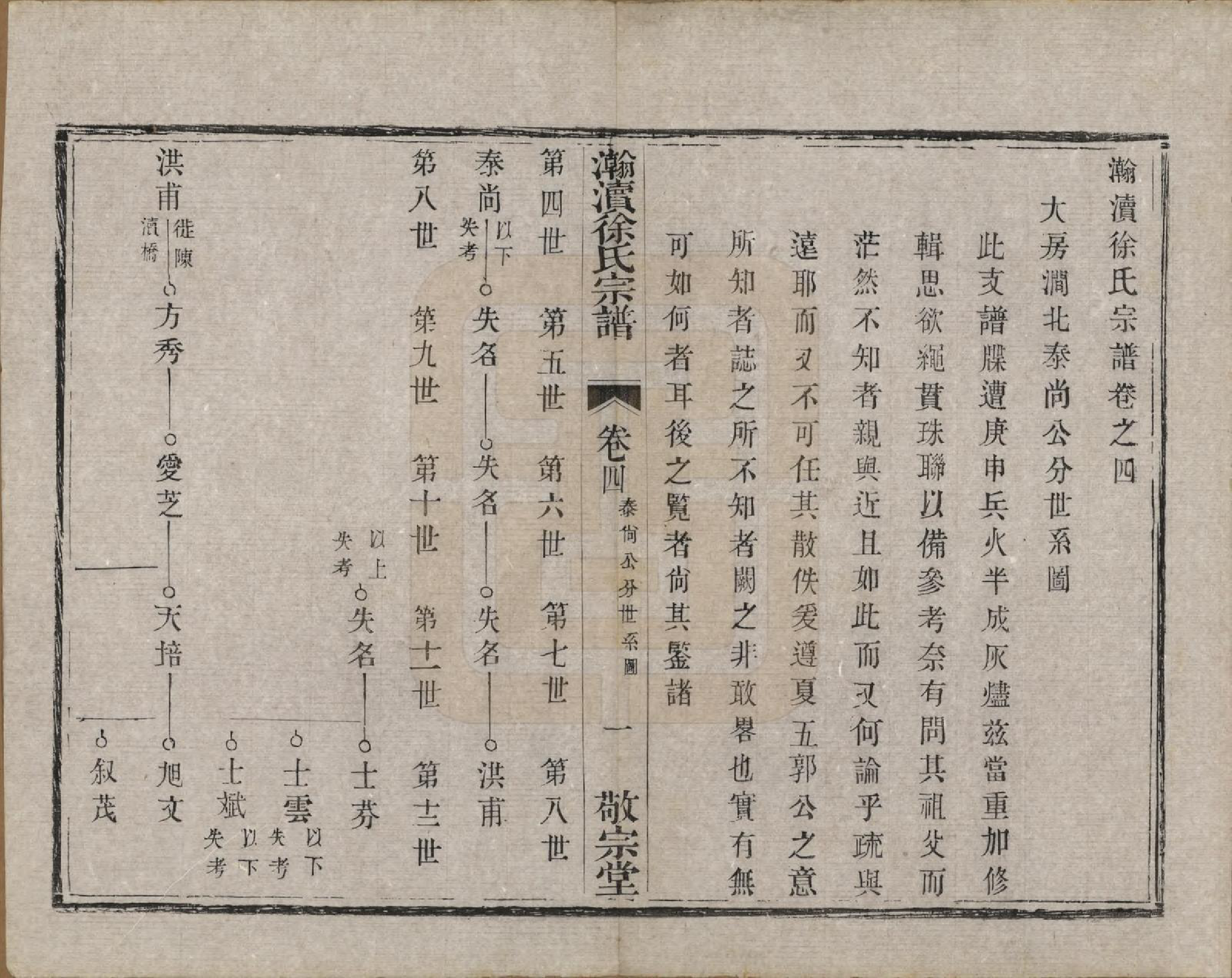 GTJP1876.徐.中国.瀚渎徐氏宗谱八卷.清光绪四年（1878）_004.pdf_第1页
