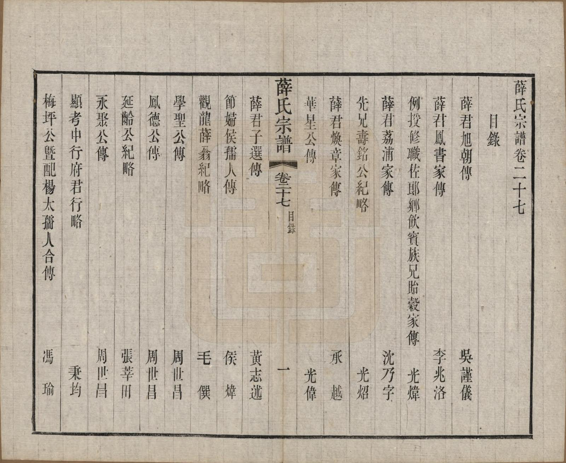 GTJP1921.薛.中国.五牧薛氏宗谱三十卷.民国三十年（1941）_027.pdf_第1页