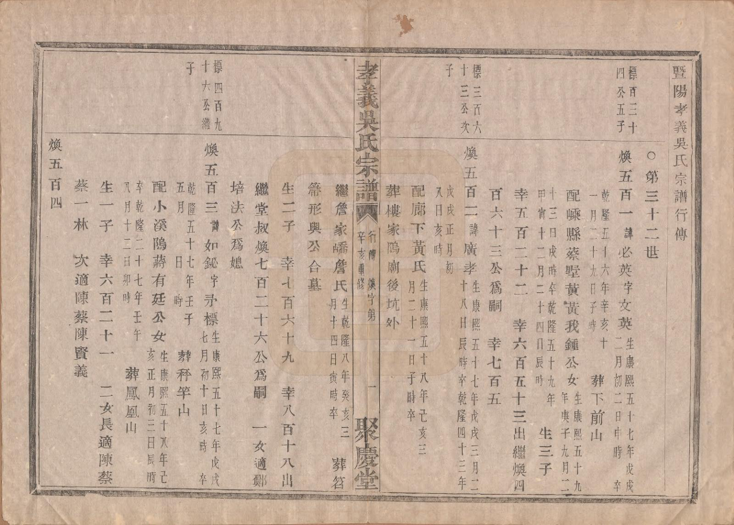 GTJP1652.吴.中国.孝义吴氏宗谱四十二卷.民国二年（1913）_028.pdf_第2页