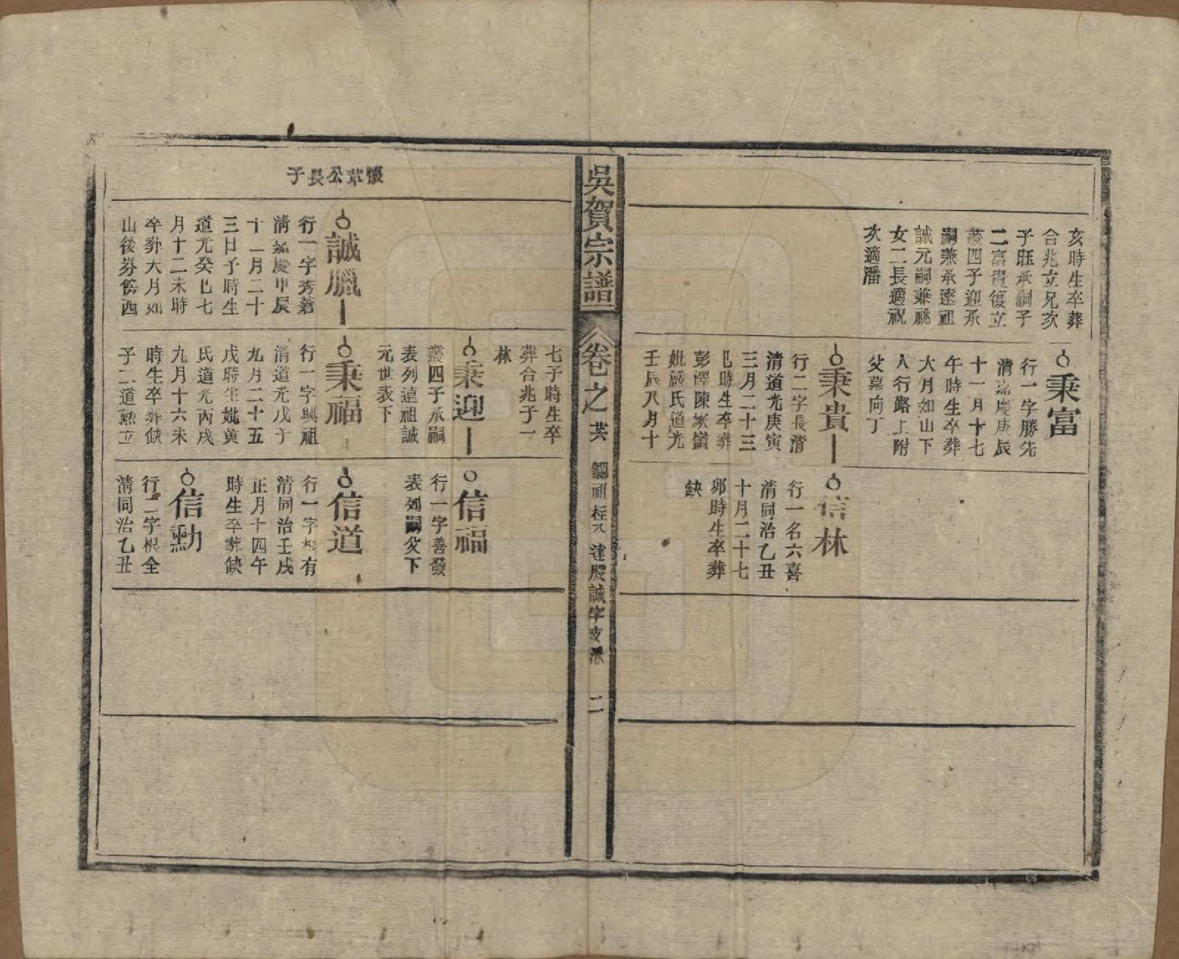 GTJP1661.吴.中国.吴贺宗谱五十二卷.民国三十五年（1946）_026.pdf_第2页