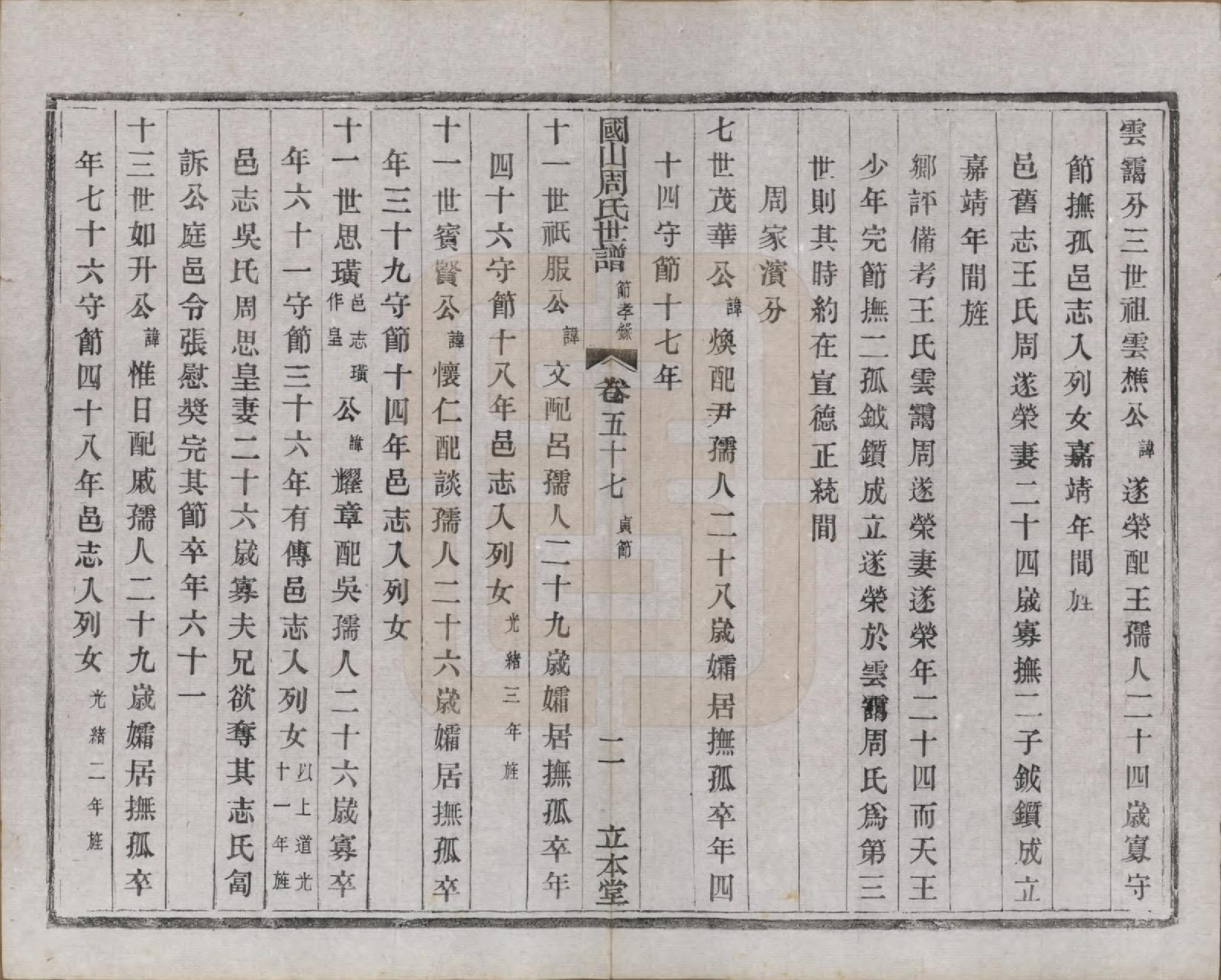 GTJP2314.周.中国.国山周氏世谱六十卷首一卷末一卷.民国四年（1915）_057.pdf_第3页