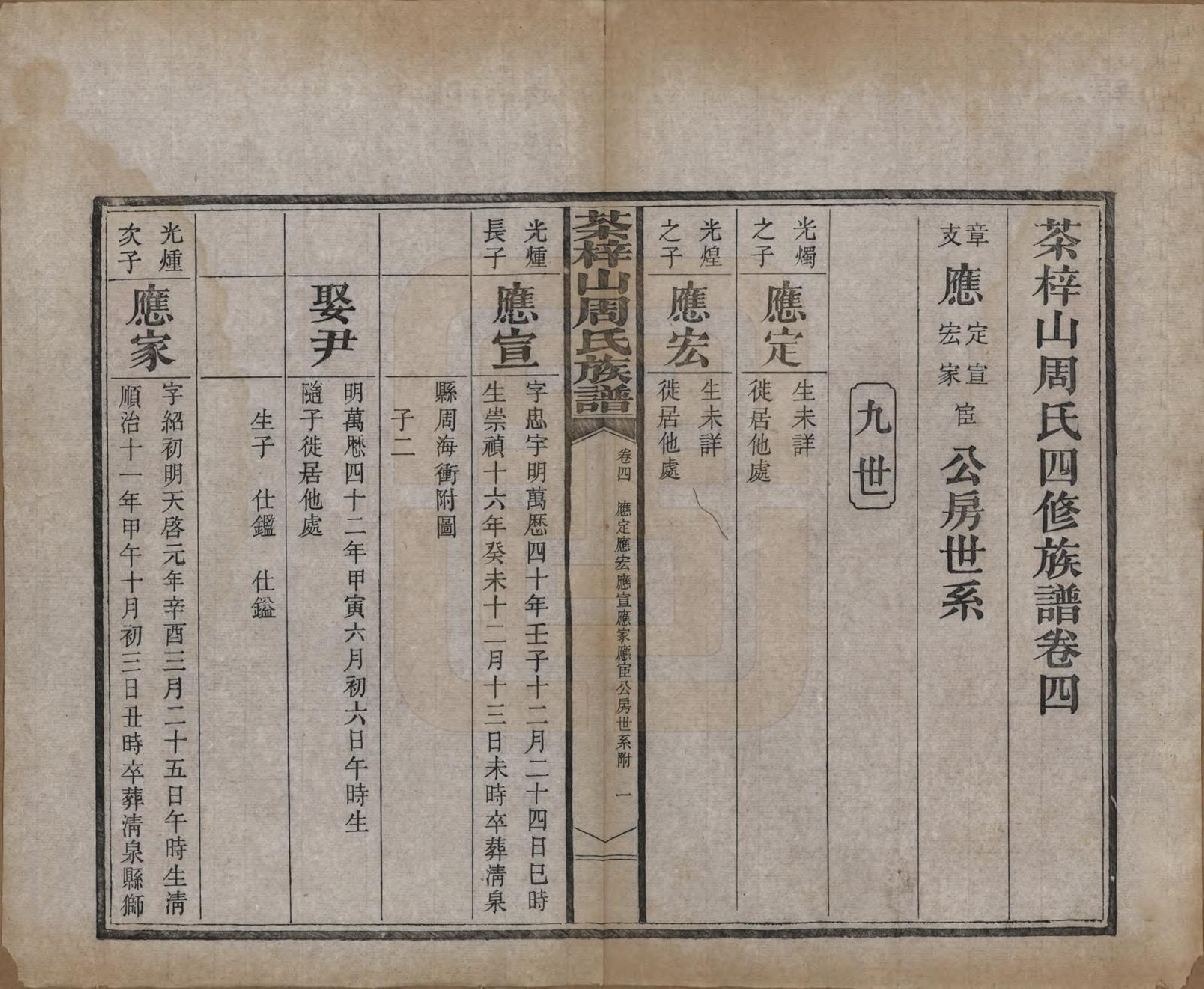 GTJP2315.周.中国.茶梓山周氏四修族谱十三卷首一卷末二卷.民国四年（1915）_004.pdf_第1页