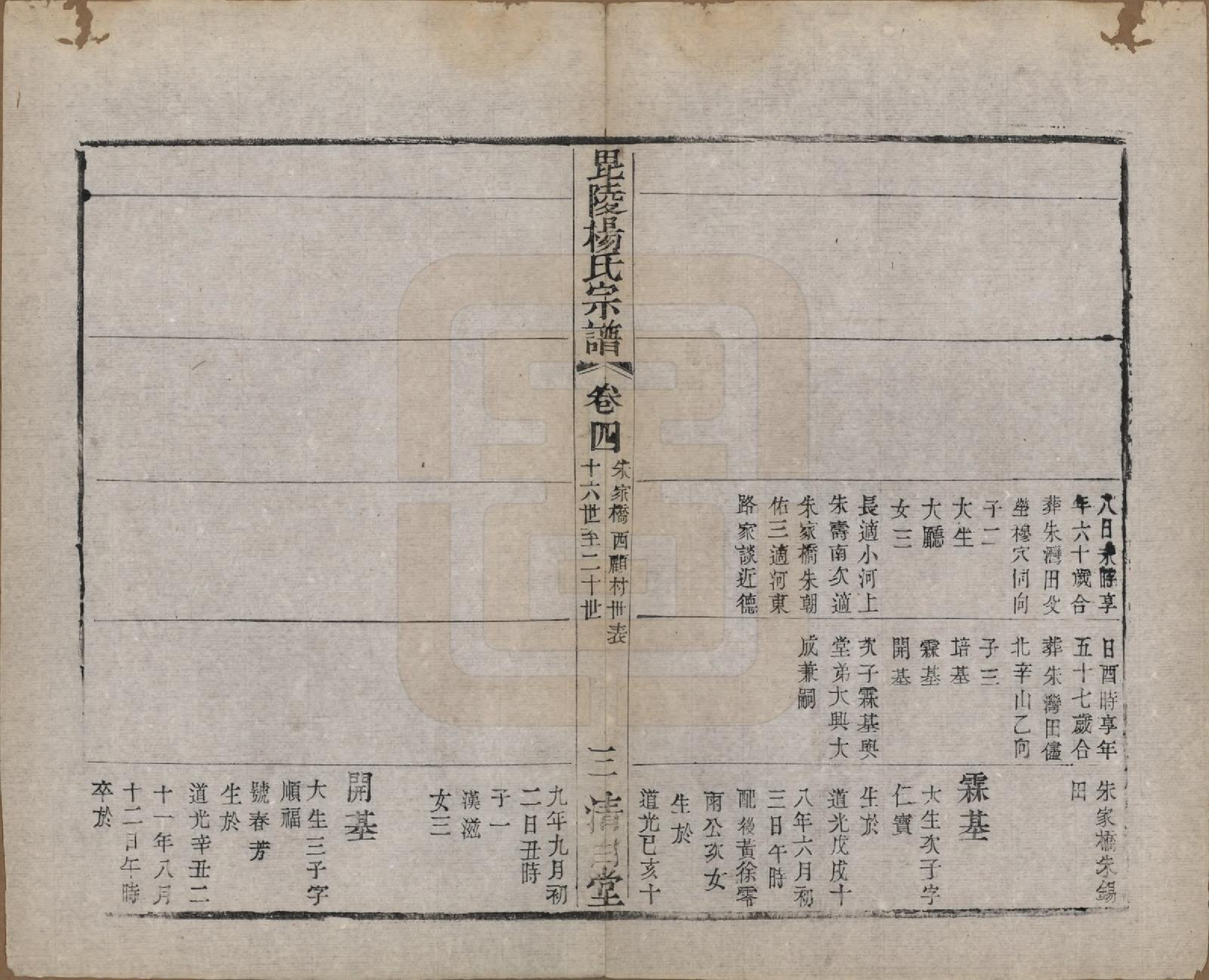 GTJP1991.杨.中国.杨氏宗谱八卷.清同治十二年（1873）_004.pdf_第3页