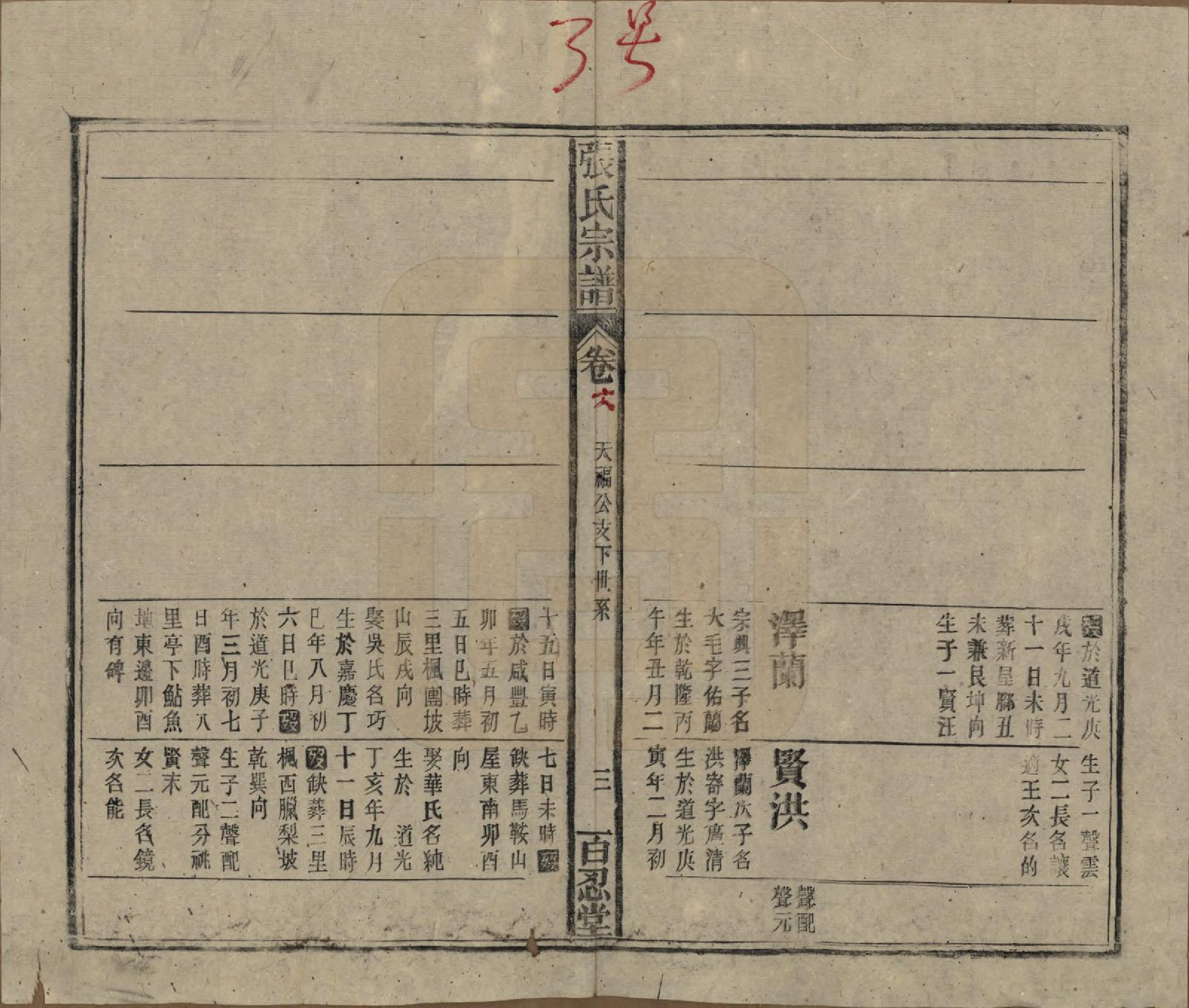 GTJP2115.张.中国.张氏八修宗谱二十二卷首四卷.民国三十年（1941）_006.pdf_第3页