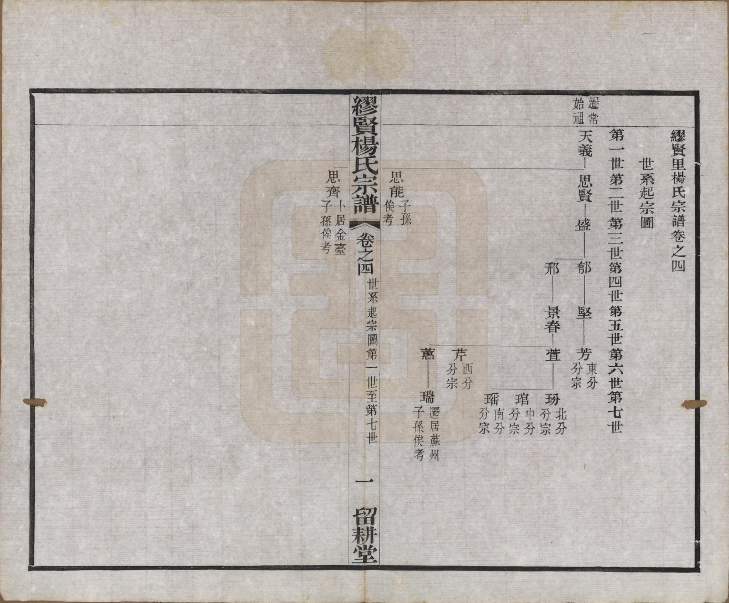 GTJP1958.杨.中国.缪览杨氏宗谱十二卷.民国二十三年（1934）_004.pdf_第2页