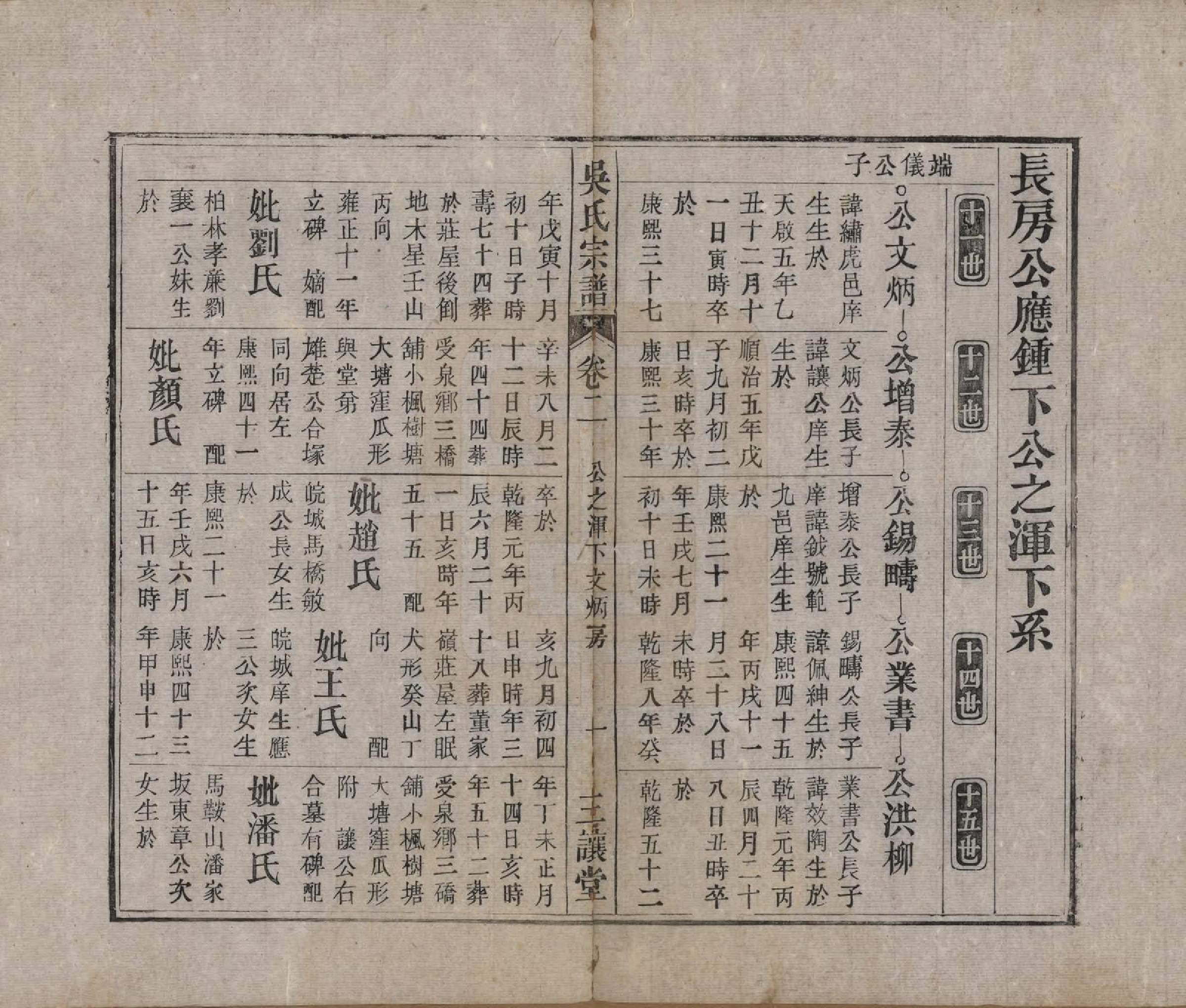 GTJP1659.吴.中国.吴氏宗谱十卷首一卷末二卷.民国三年（1914）_002.pdf_第1页