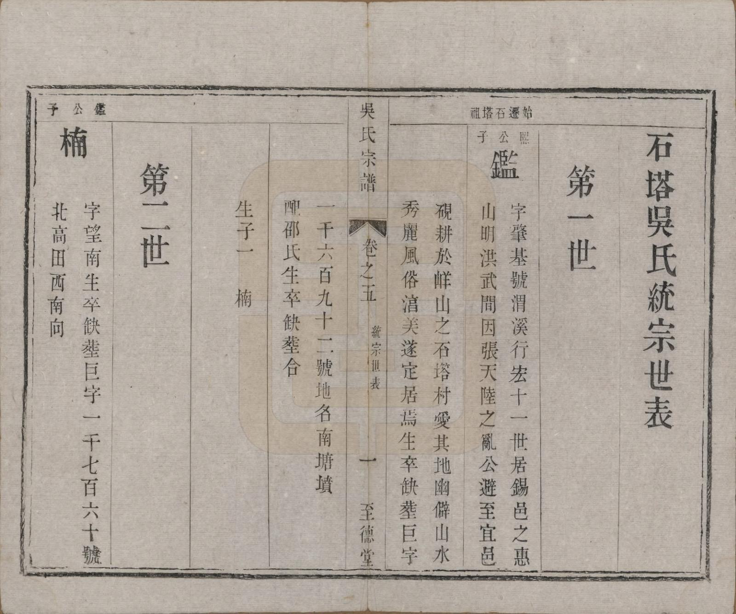 GTJP1713.吴.中国.石塔吴氏宗谱六卷.清同治十一年（1872）_005.pdf_第3页