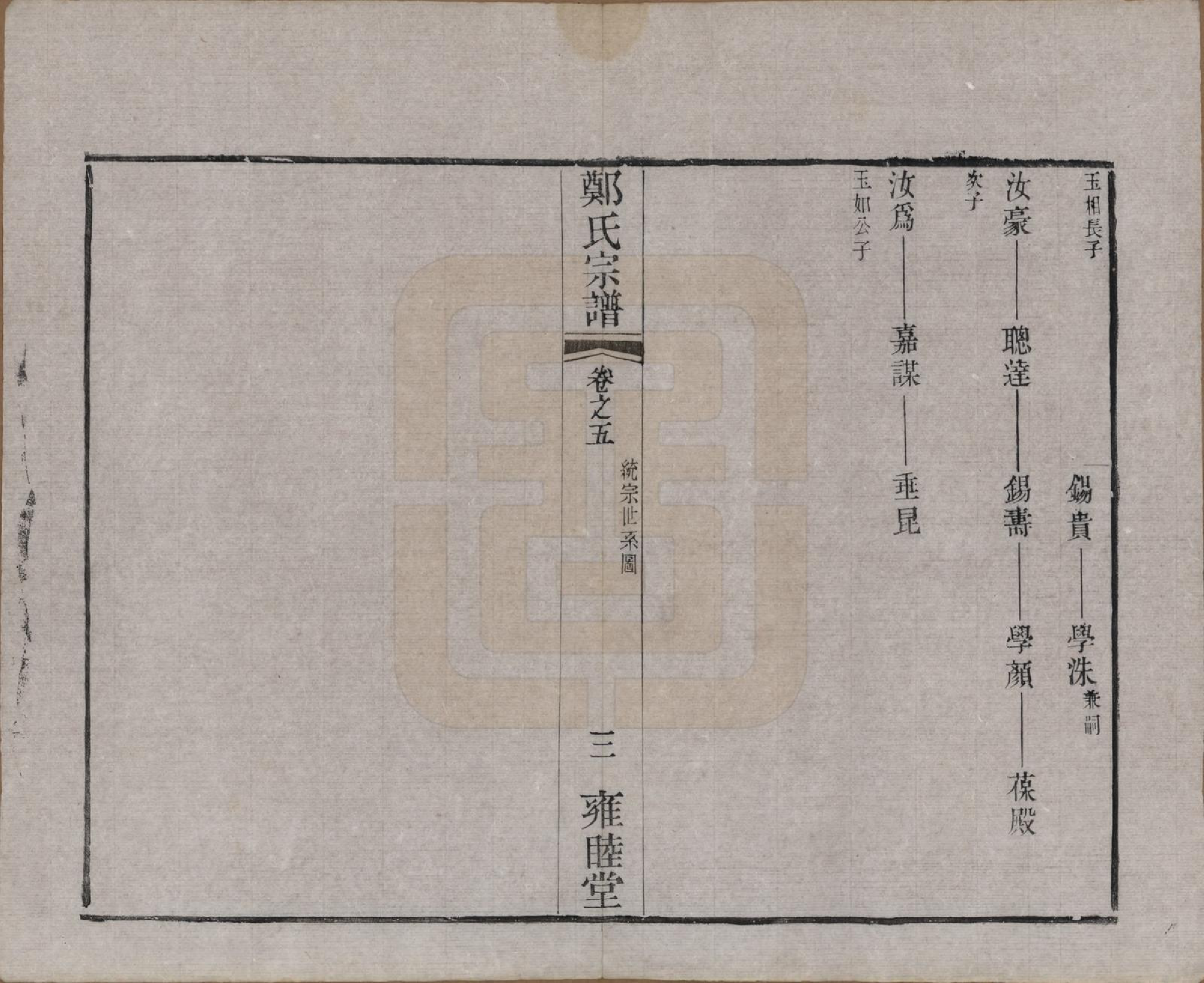 GTJP2253.郑.中国.郑氏宗谱六卷.清宣统三年（1911）_005.pdf_第3页