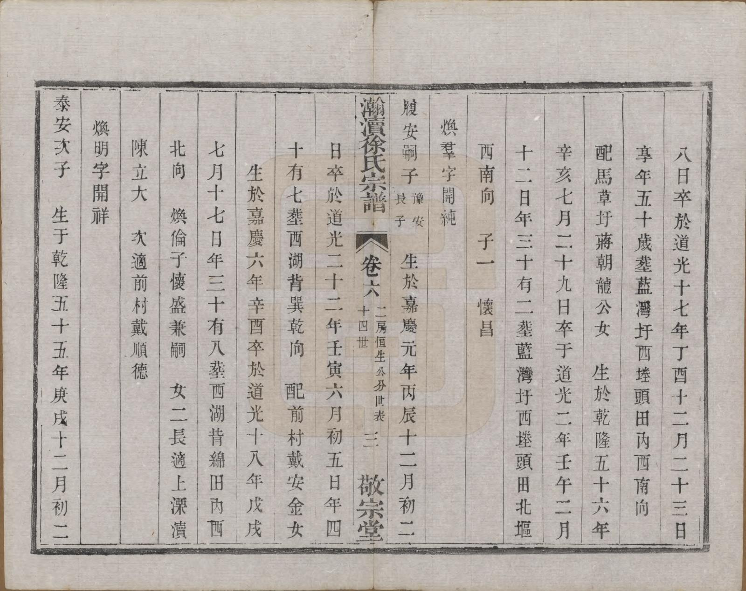 GTJP1876.徐.中国.瀚渎徐氏宗谱八卷.清光绪四年（1878）_006.pdf_第3页