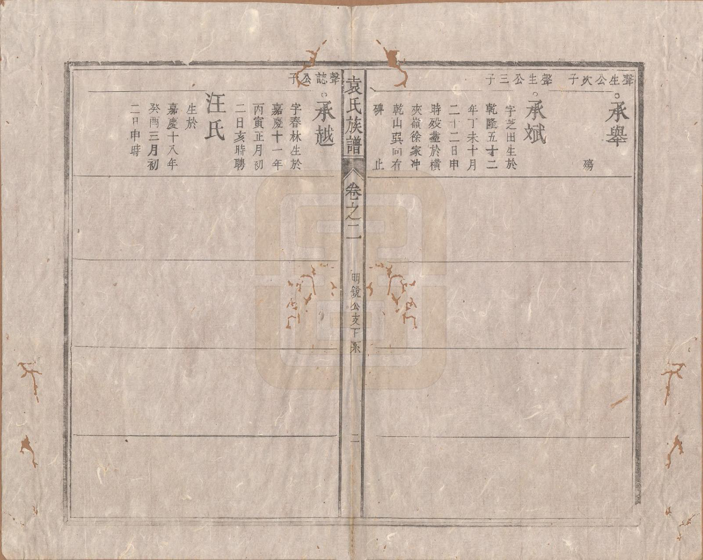 GTJP2070.袁.中国.袁氏族谱九卷首一卷次一卷末一卷.清道光七年（1827）_002.pdf_第2页