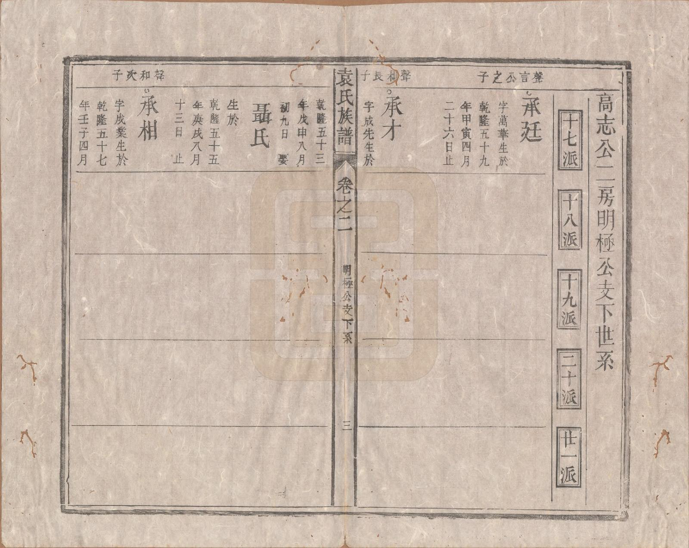 GTJP2070.袁.中国.袁氏族谱九卷首一卷次一卷末一卷.清道光七年（1827）_002.pdf_第3页