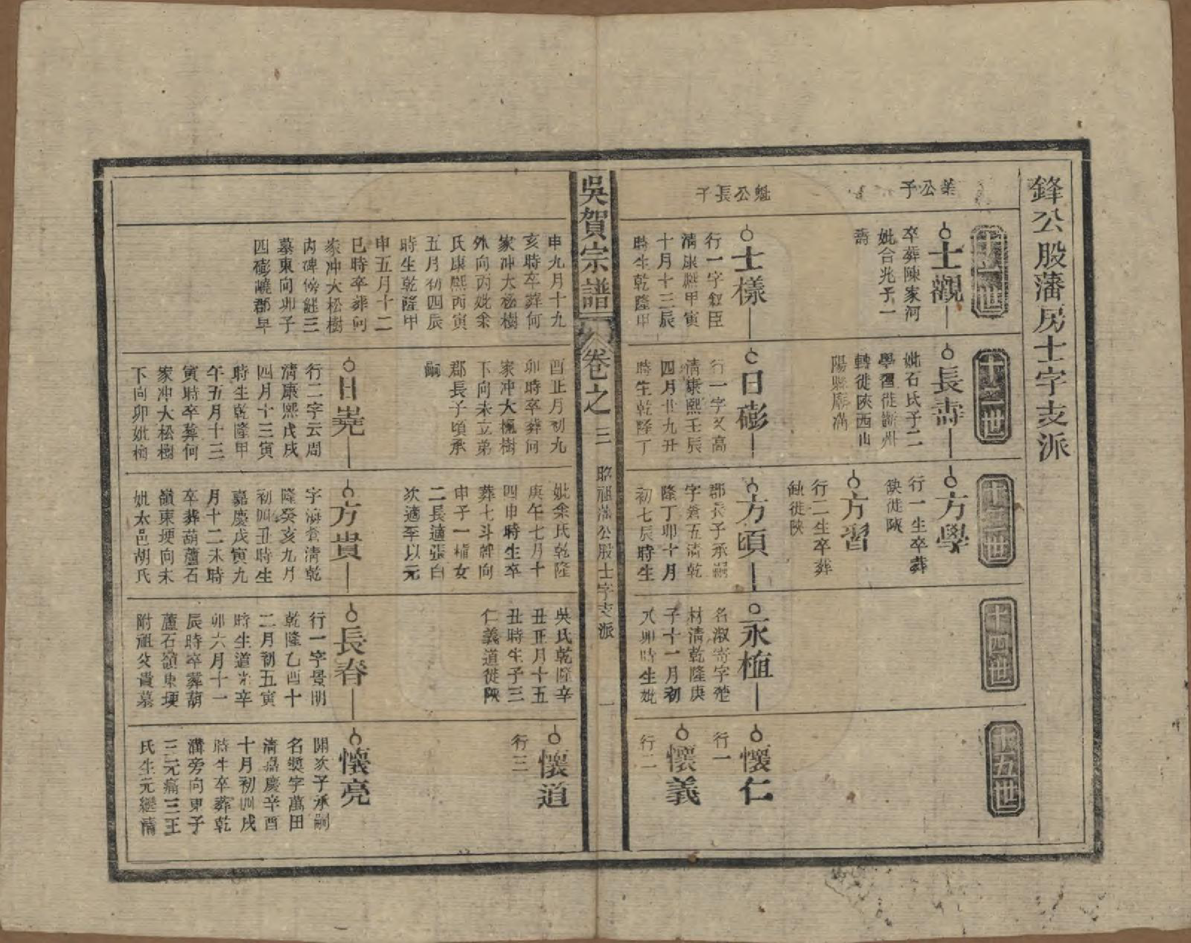 GTJP1661.吴.中国.吴贺宗谱五十二卷.民国三十五年（1946）_003.pdf_第1页