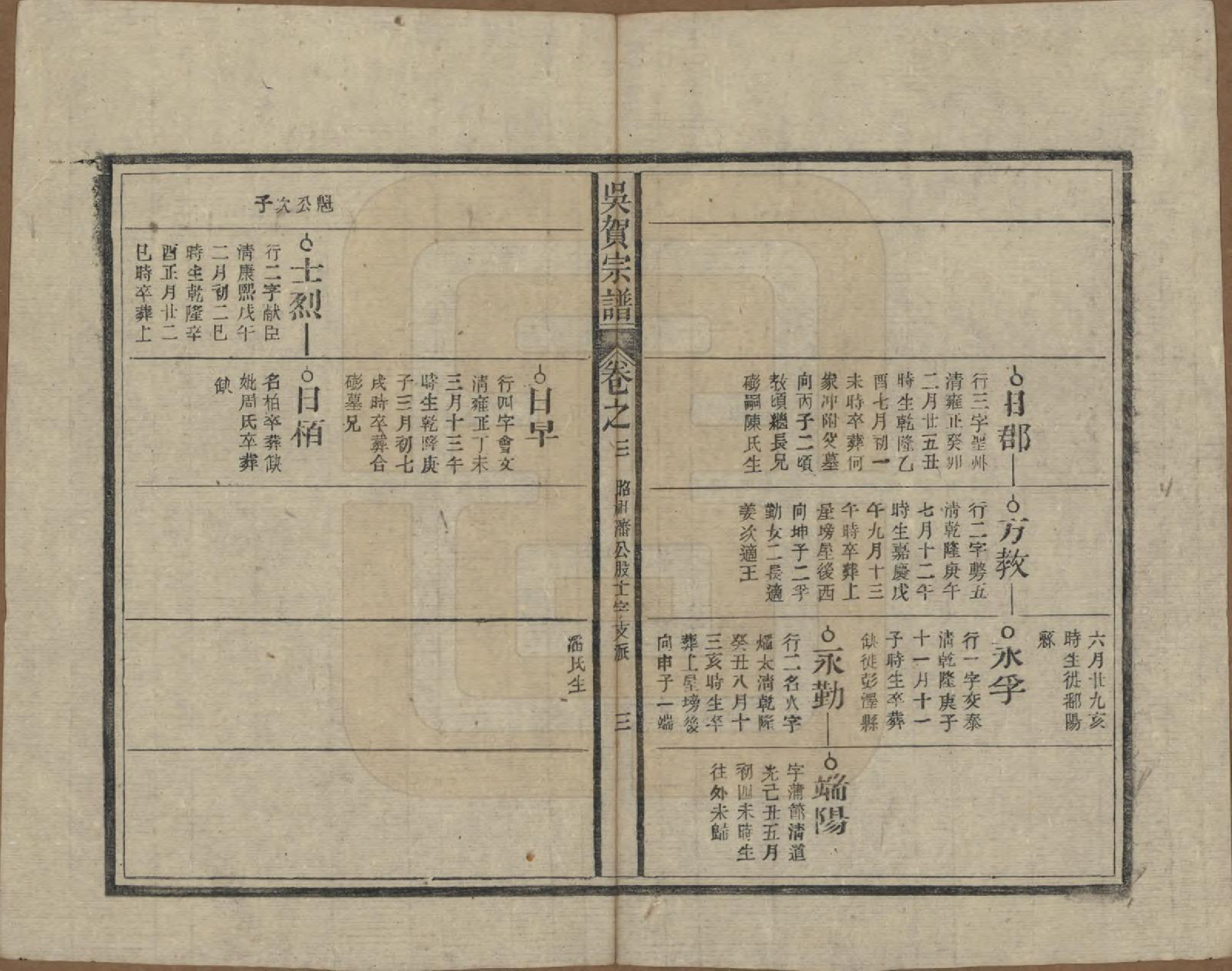 GTJP1661.吴.中国.吴贺宗谱五十二卷.民国三十五年（1946）_003.pdf_第3页