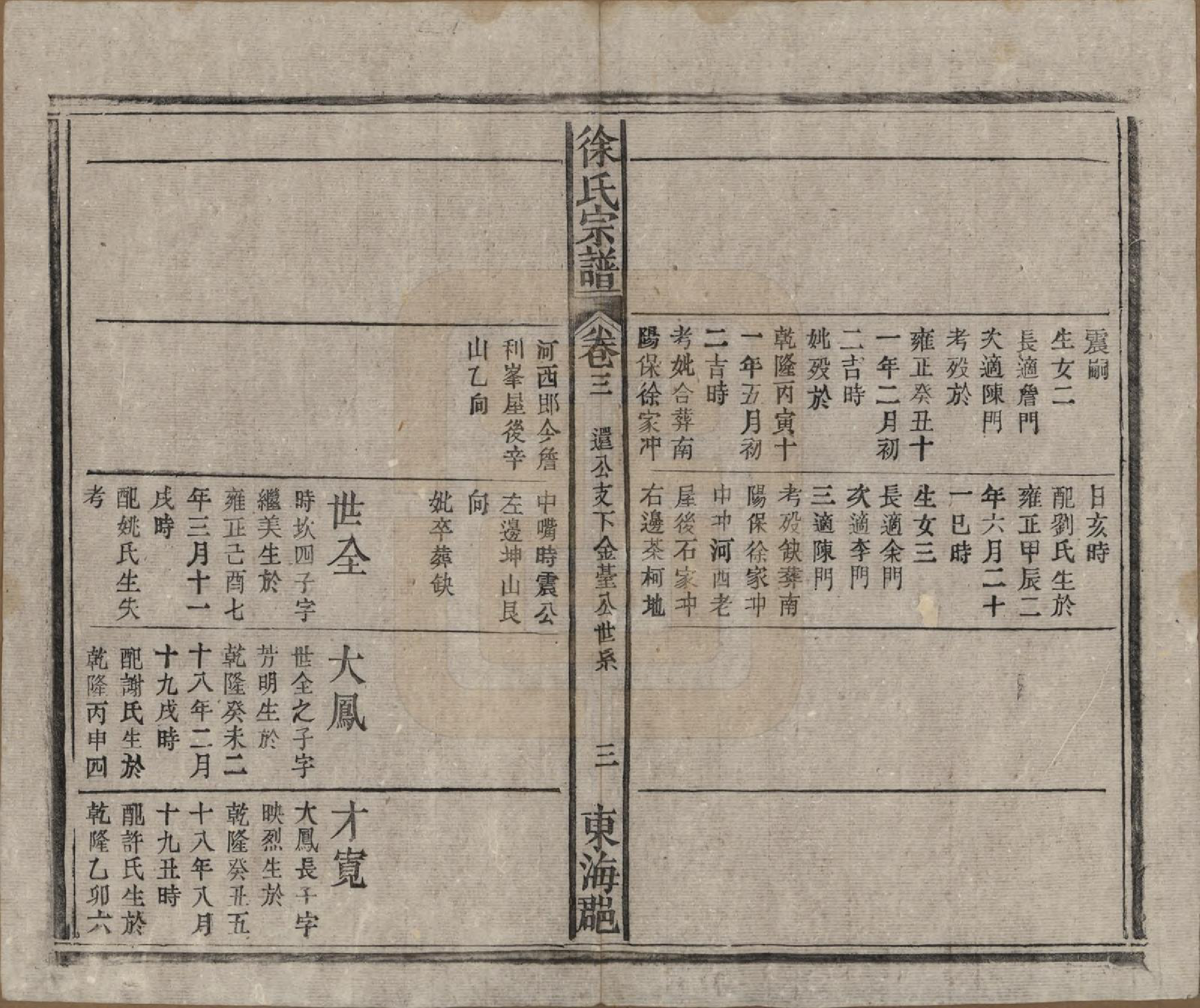 GTJP1877.徐.中国.徐氏重修宗谱四卷首一卷.清光绪四年（1878）_003.pdf_第3页