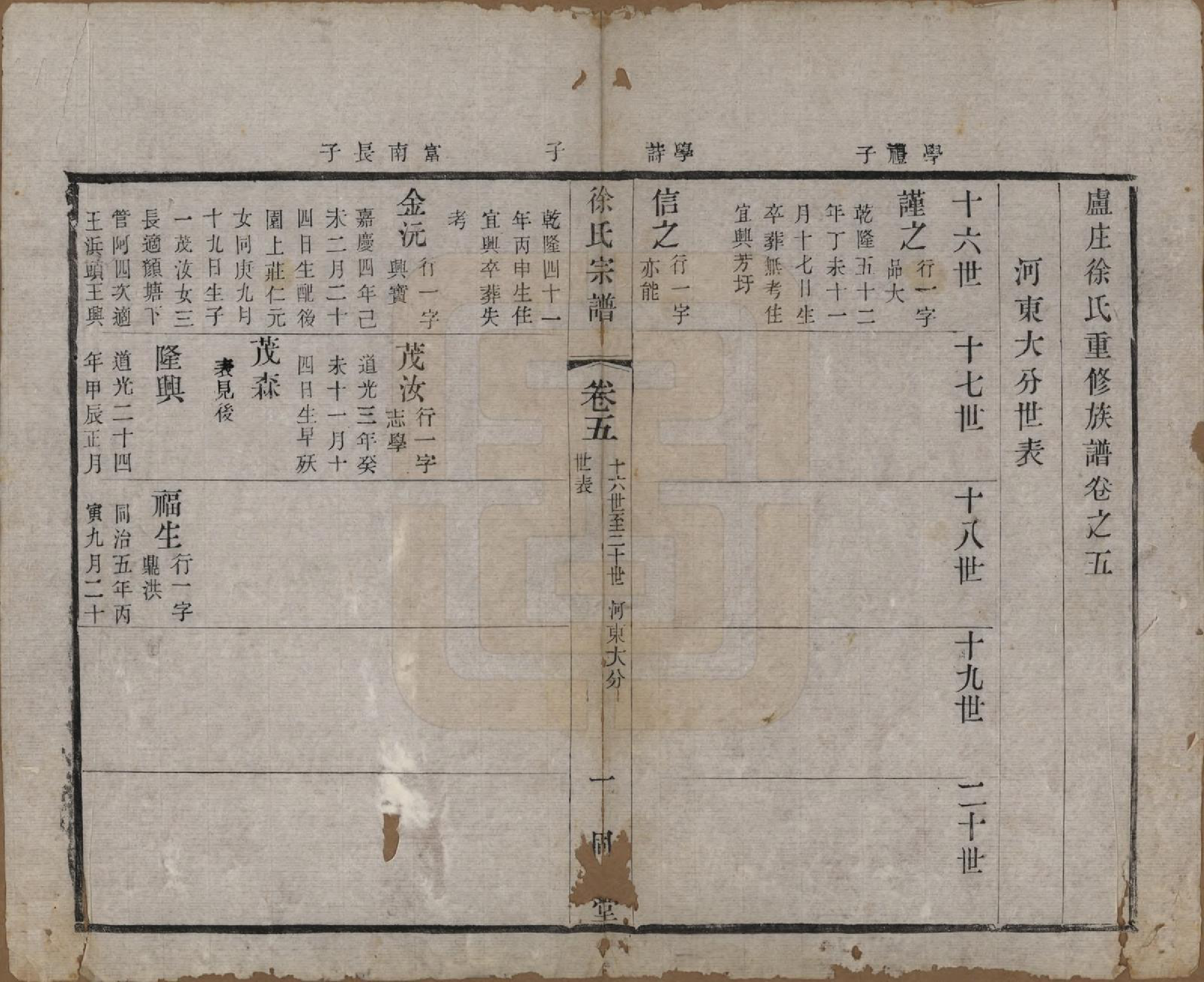 GTJP1874.徐.中国.卢庄徐氏八修宗谱十二卷.清光绪十一年（1885）_005.pdf