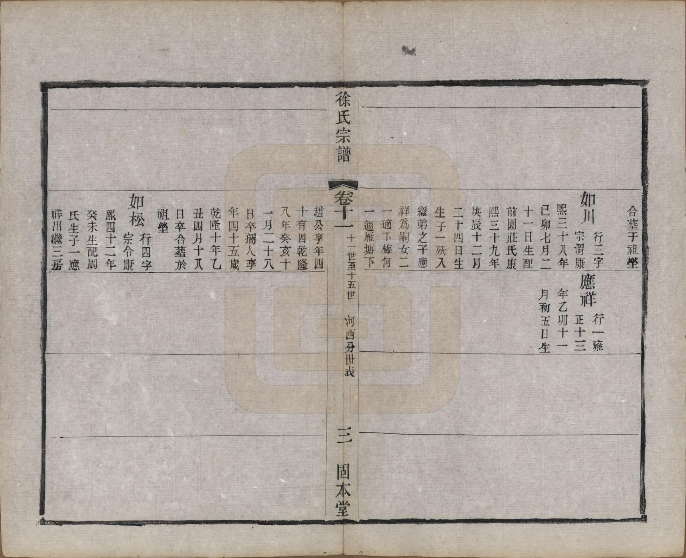 GTJP1866.徐.中国.卢庄徐氏家谱十六卷.清光绪三十二年（1906）_011.pdf_第3页