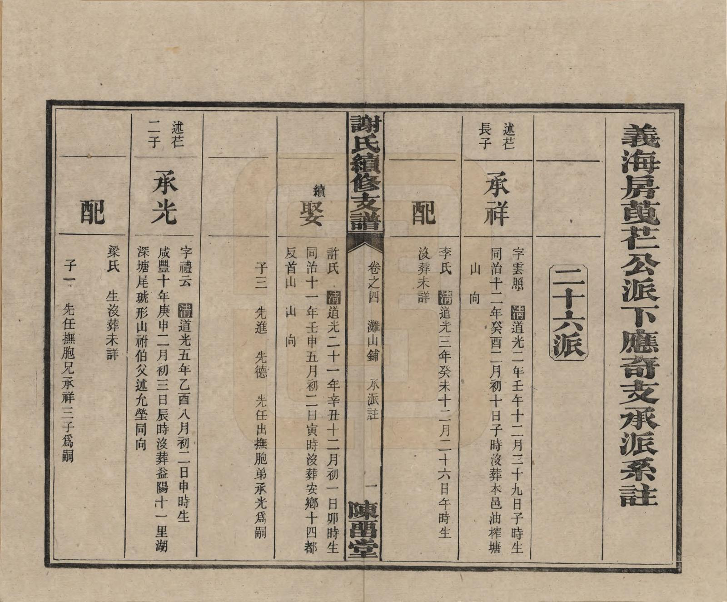 GTJP1773.谢.中国.南江谢氏寿房续修支谱.民国19年[1930]_004.pdf_第1页