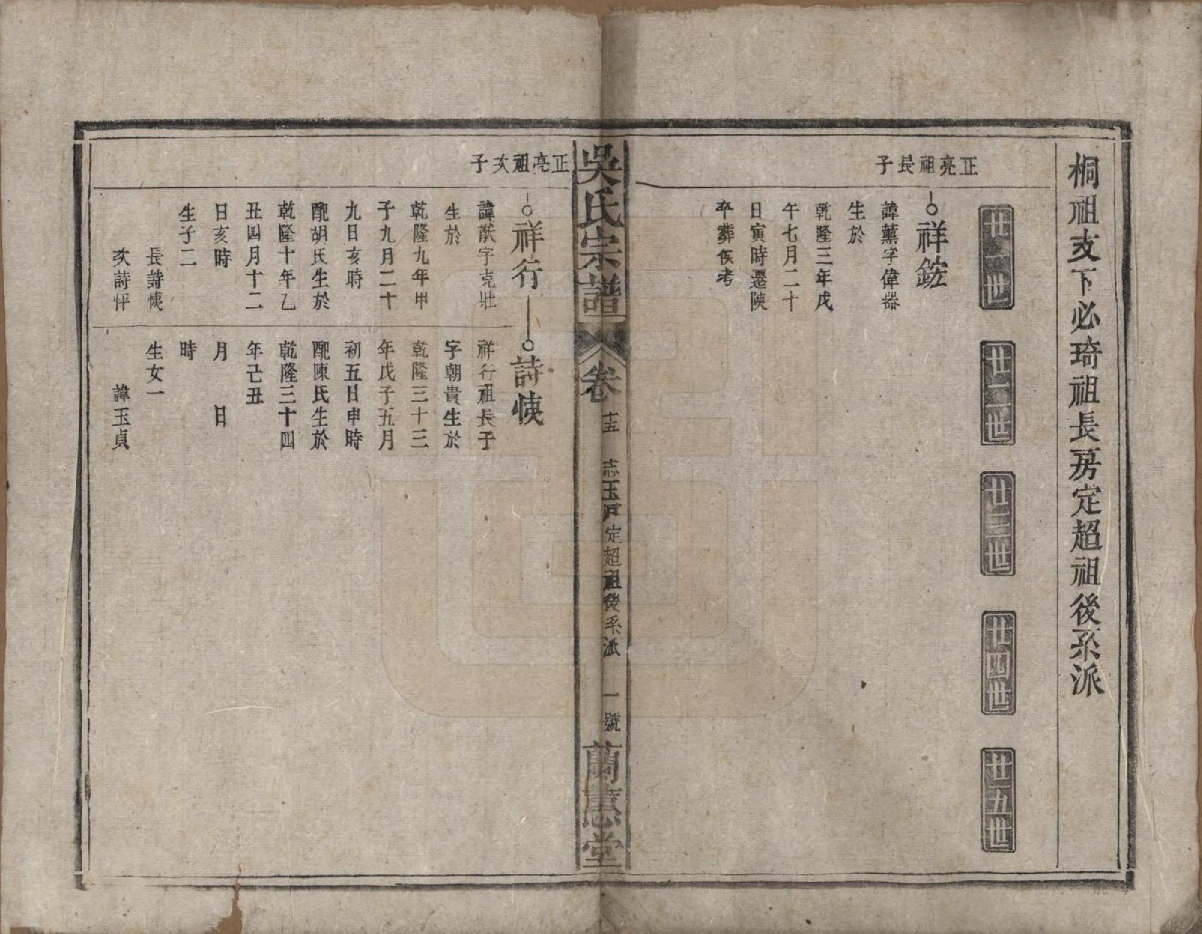 GTJP1669.吴.中国.吴氏宗谱三十六卷首二卷.民国十七年（1928）_015.pdf_第1页