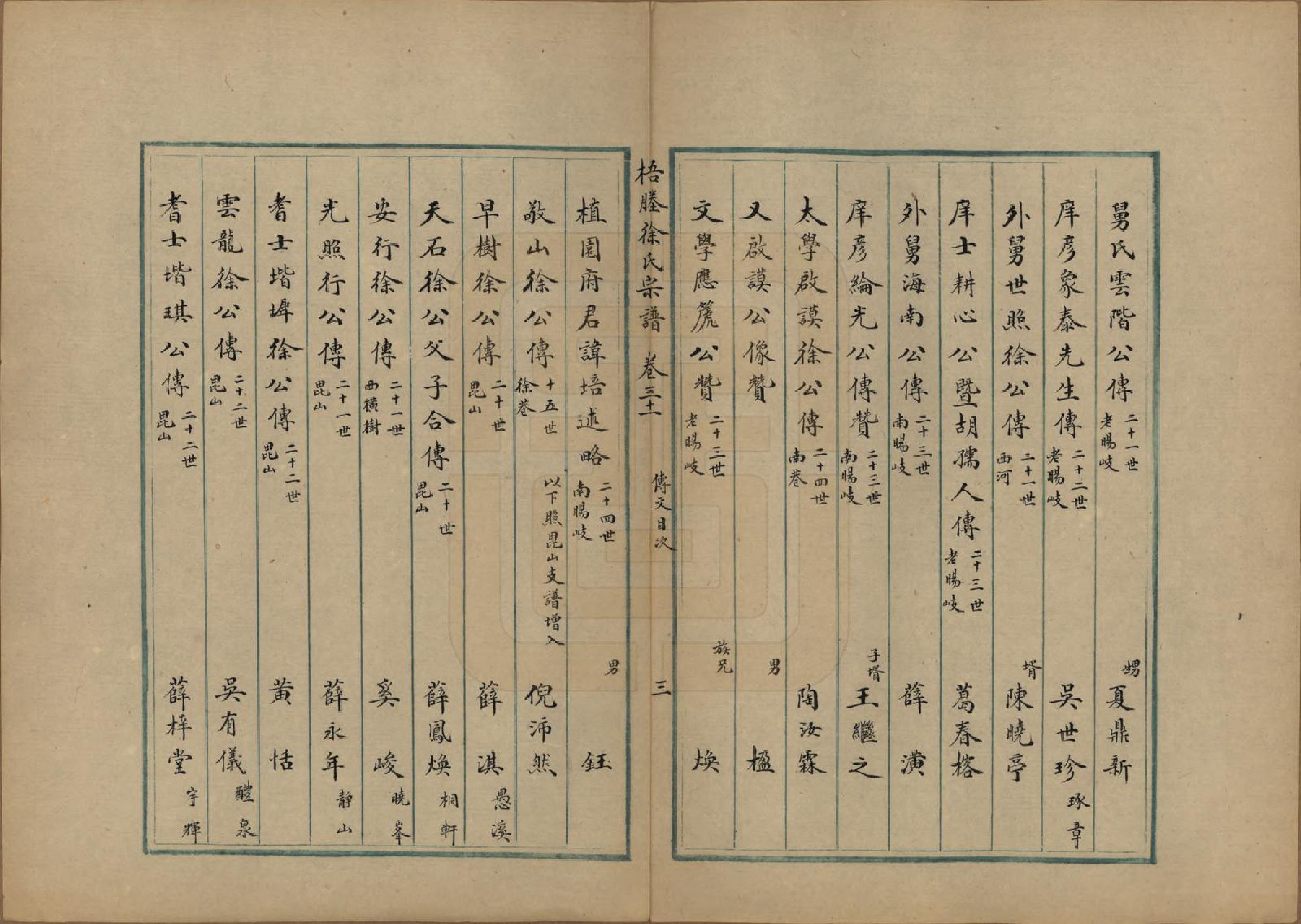 GTJP1894.徐.中国.梧塍徐氏宗谱_004.pdf_第3页