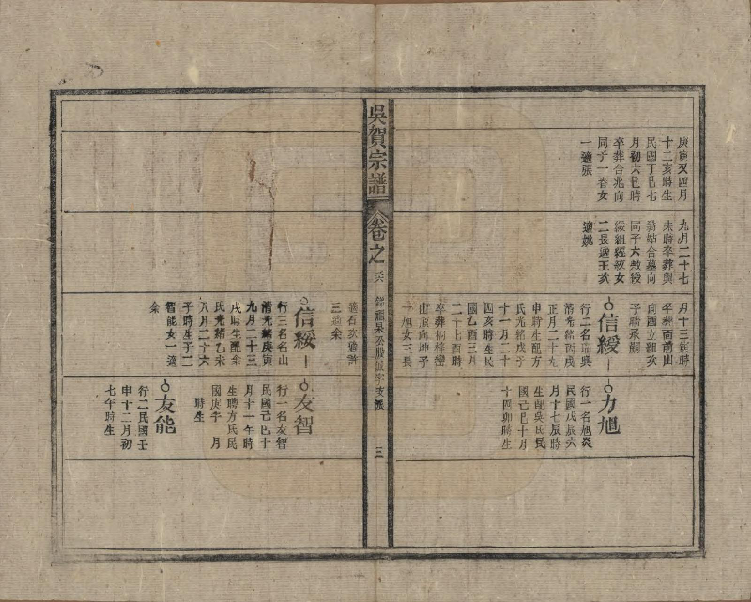 GTJP1661.吴.中国.吴贺宗谱五十二卷.民国三十五年（1946）_036.pdf_第3页