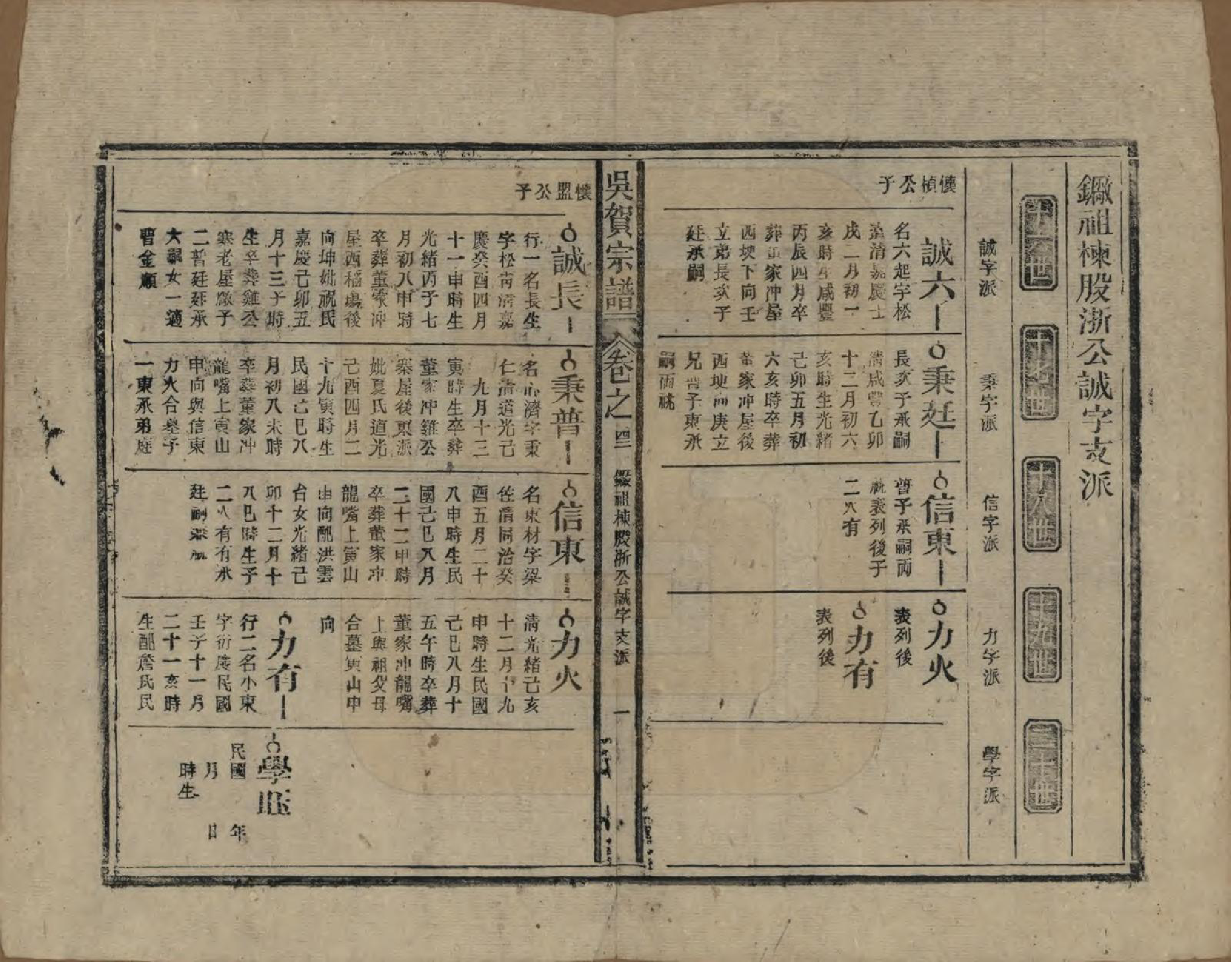 GTJP1661.吴.中国.吴贺宗谱五十二卷.民国三十五年（1946）_042.pdf_第1页