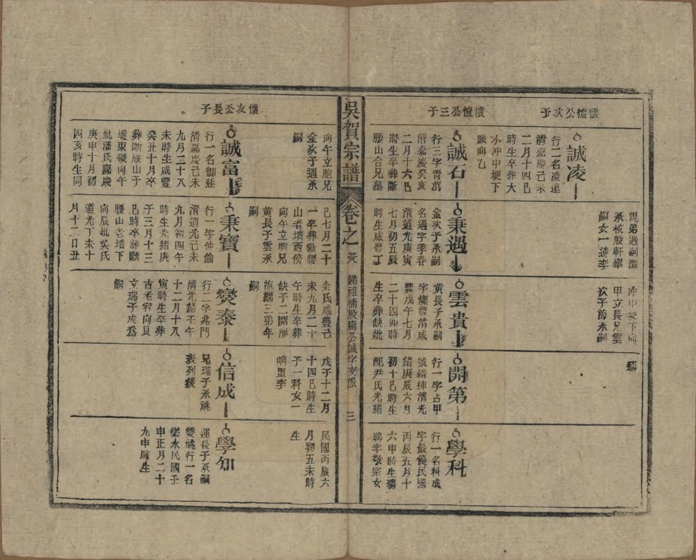 GTJP1661.吴.中国.吴贺宗谱五十二卷.民国三十五年（1946）_038.pdf_第3页