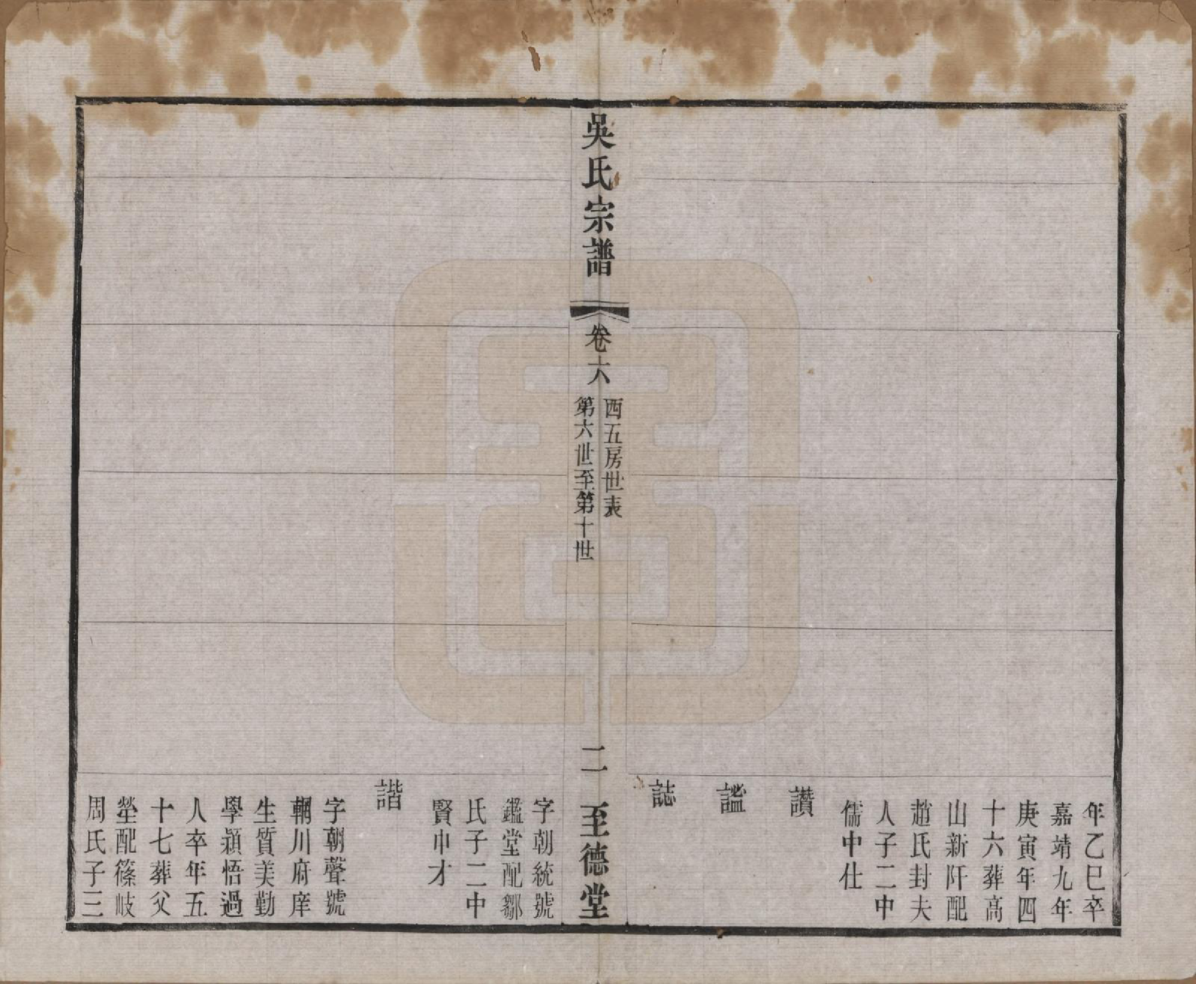 GTJP1664.吴.中国.吴氏宗谱二十卷首一卷.民国十八年（1929）_006.pdf_第2页
