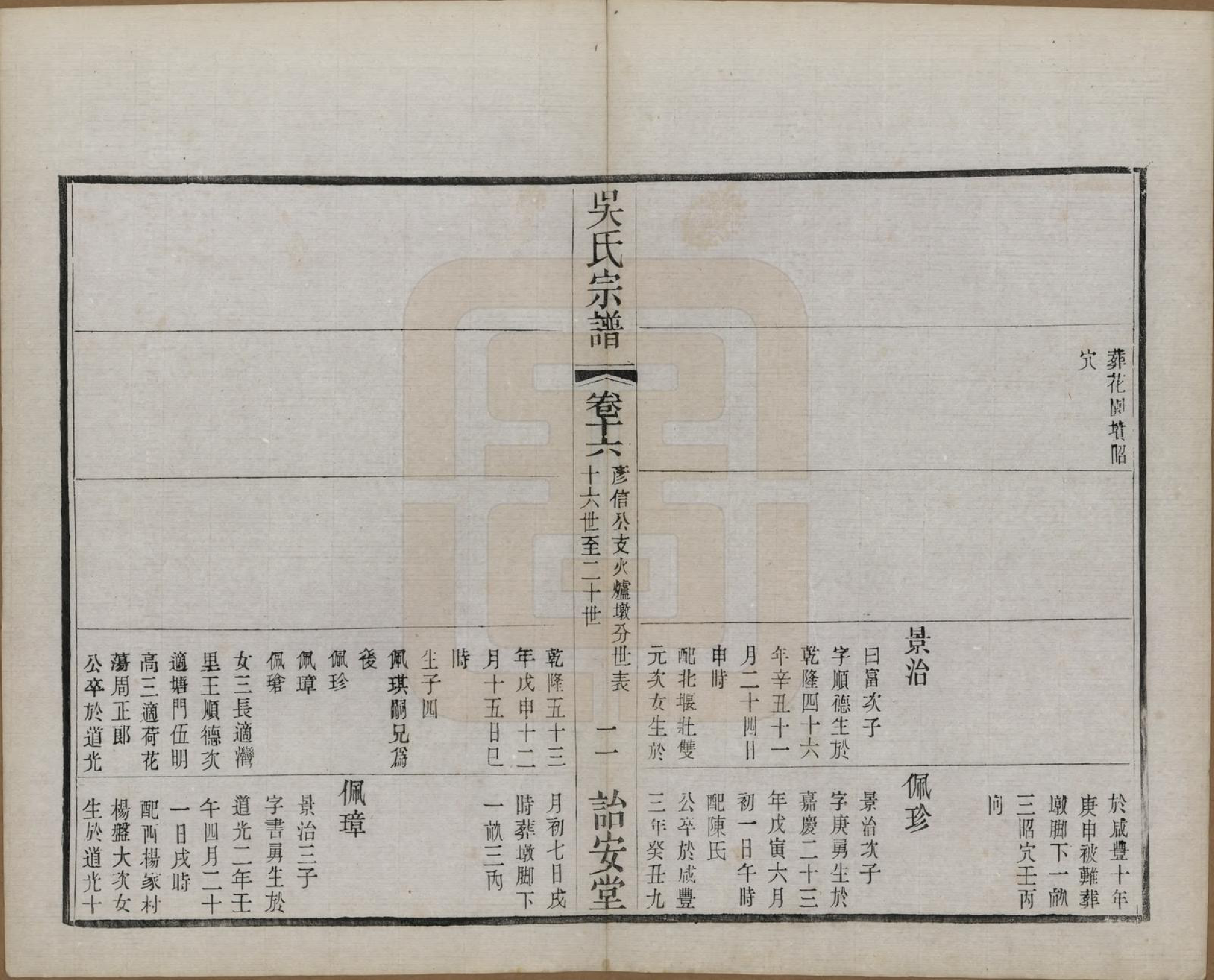 GTJP1663.吴.中国.吴氏宗谱二十四卷.民国十八年（1929）_016.pdf_第2页