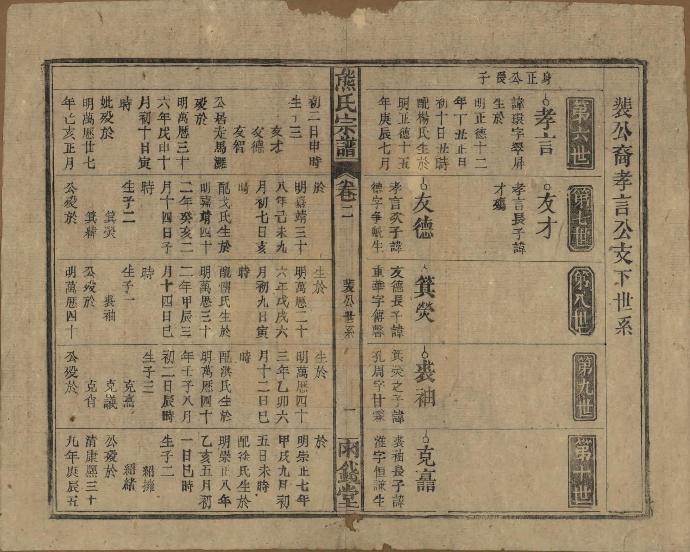 GTJP1810.熊.中国.熊氏宗谱十卷首二卷.民国三十一年（1942）_002.pdf_第1页