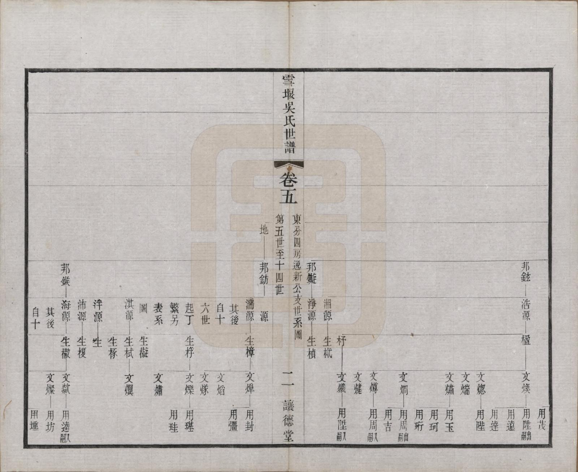 GTJP1654.吴.中国.雪堰吴氏世谱三十卷首一卷.民国二十二年（1933）_005.pdf_第3页