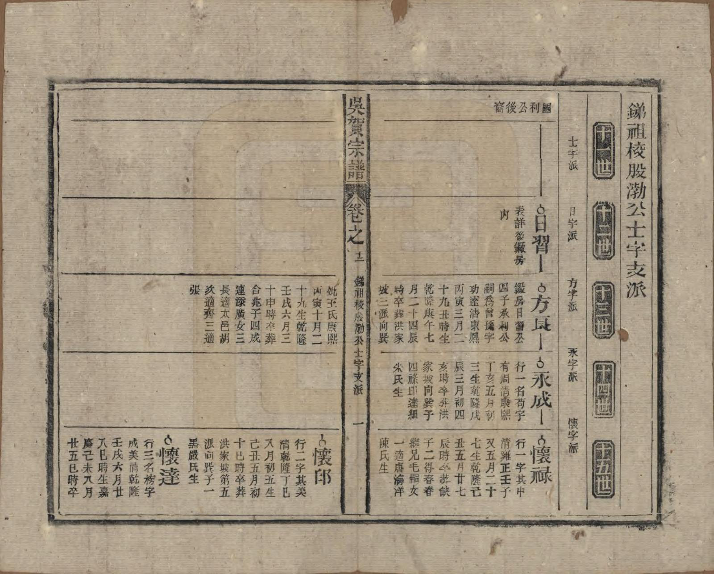 GTJP1661.吴.中国.吴贺宗谱五十二卷.民国三十五年（1946）_012.pdf_第1页