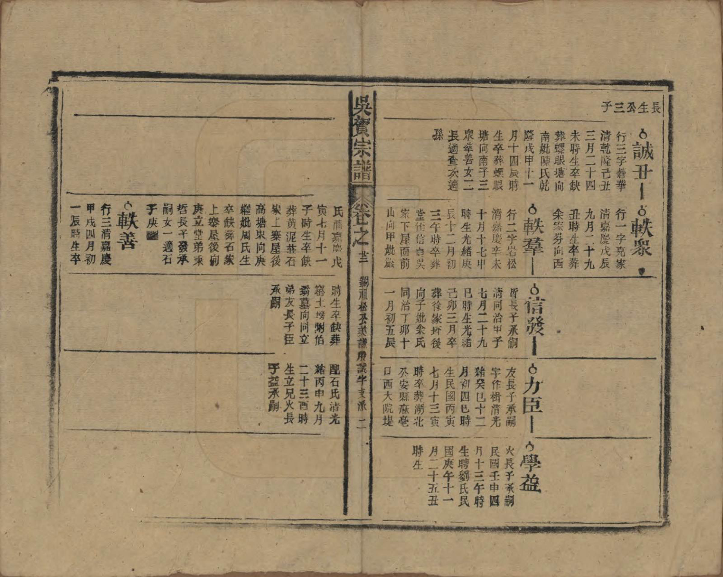 GTJP1661.吴.中国.吴贺宗谱五十二卷.民国三十五年（1946）_022.pdf_第2页