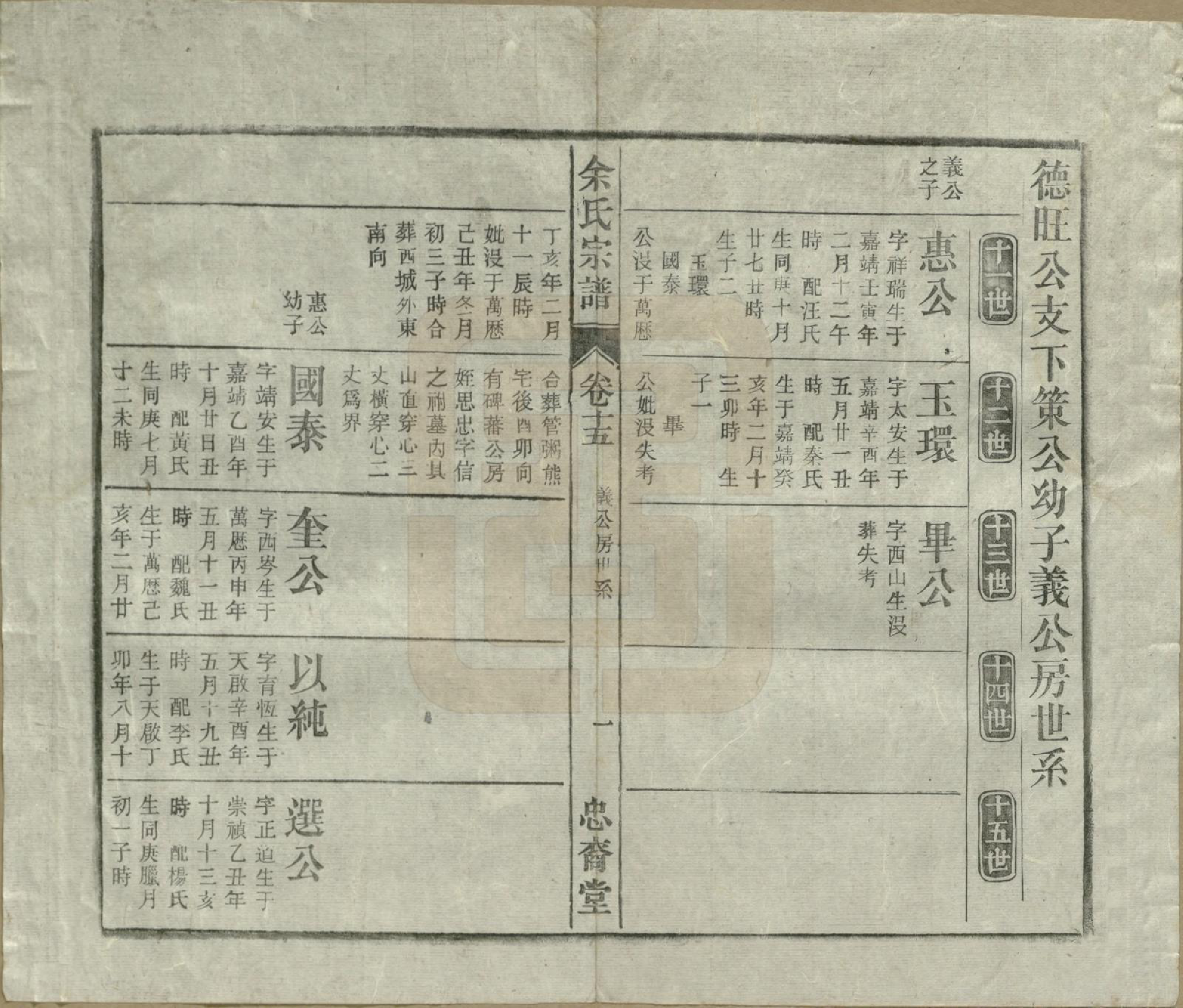 GTJP2041.余.中国.余氏宗谱十八卷.清光绪二十七年（1901）_015.pdf_第1页