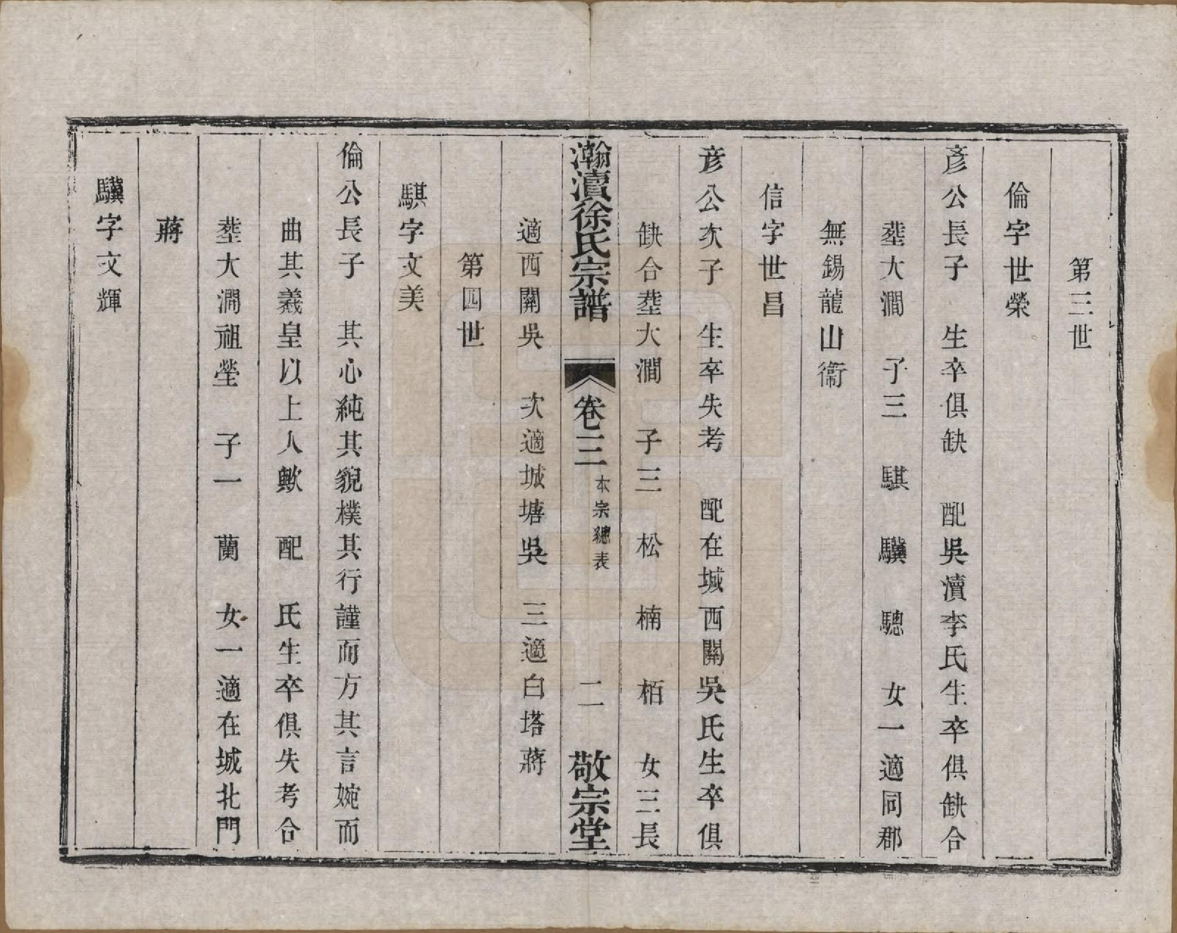 GTJP1876.徐.中国.瀚渎徐氏宗谱八卷.清光绪四年（1878）_003.pdf_第3页