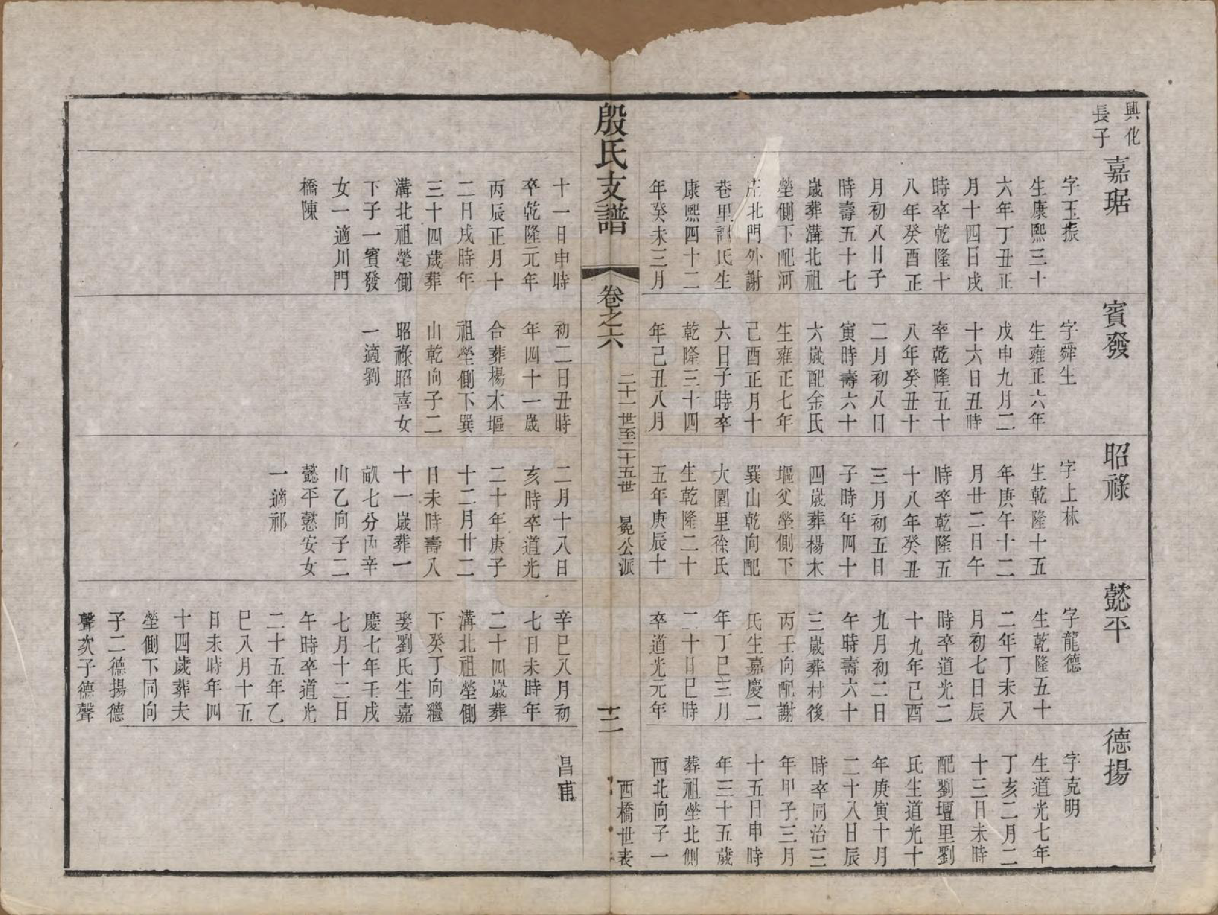 GTJP2012.殷.中国.后贤殷氏支谱十二卷.清光绪五年（1879）_006.pdf_第3页