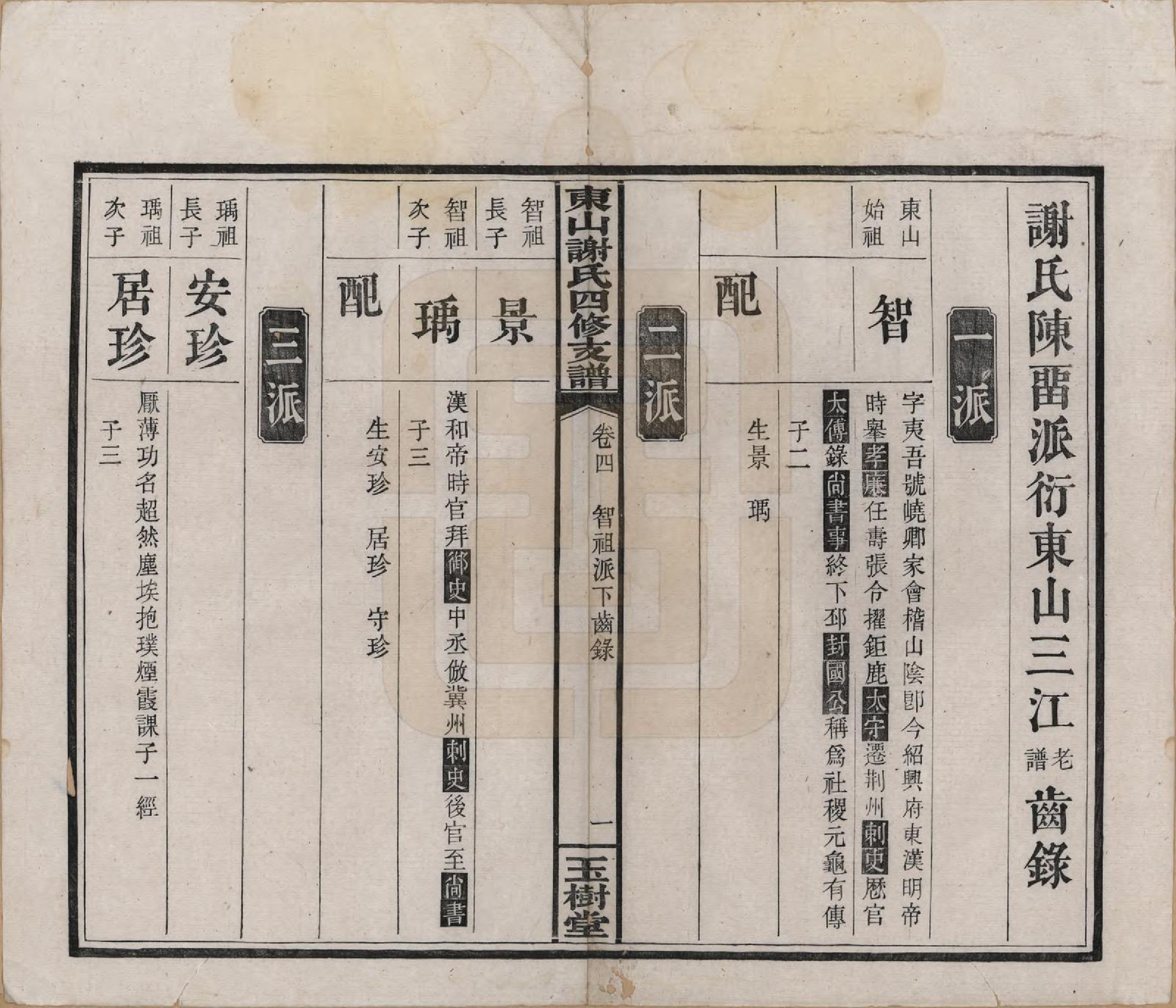 GTJP1772.谢.中国.东山谢氏四修支谱.民国18年[1919]_004.pdf_第2页